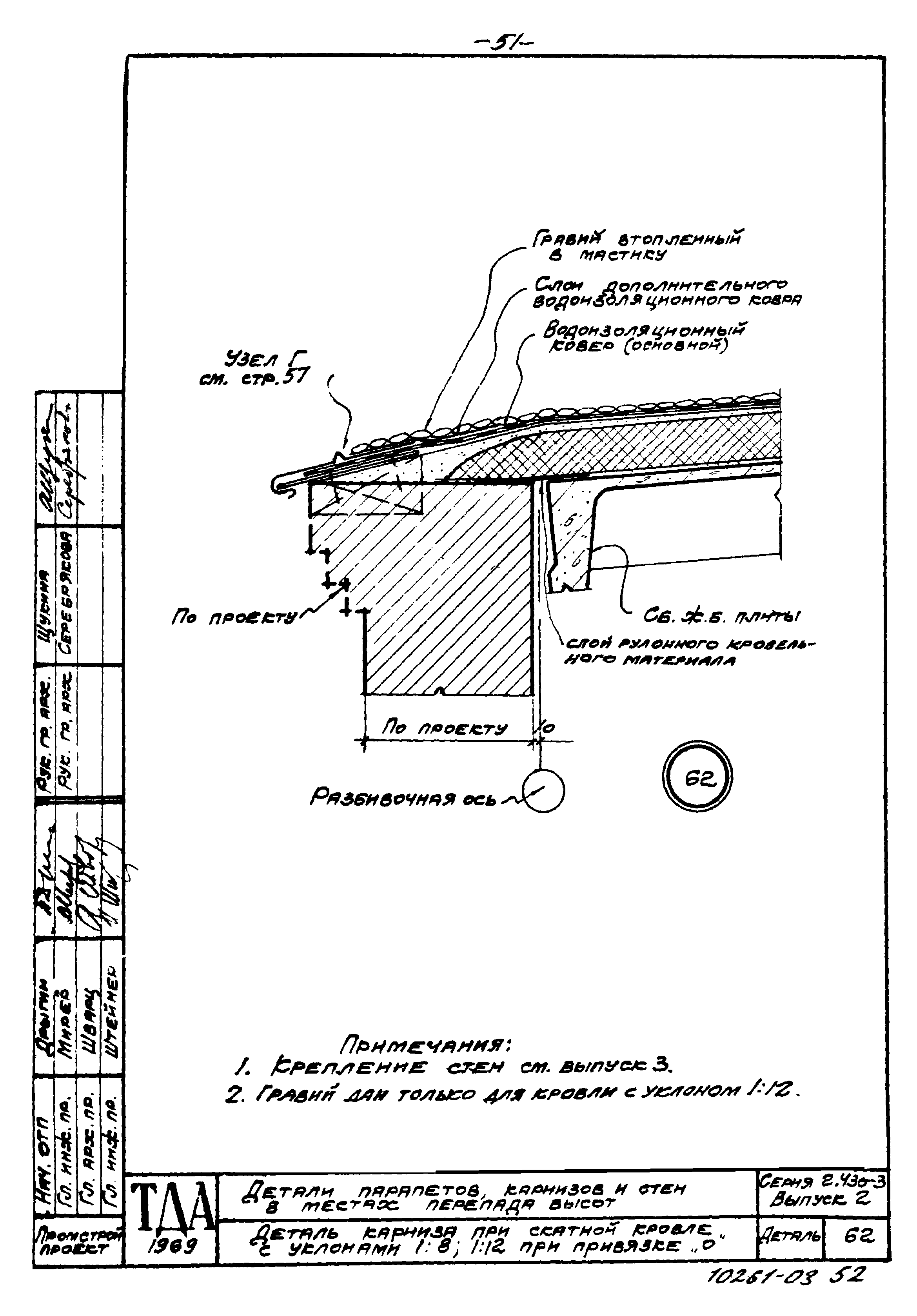 Серия 2.430-3