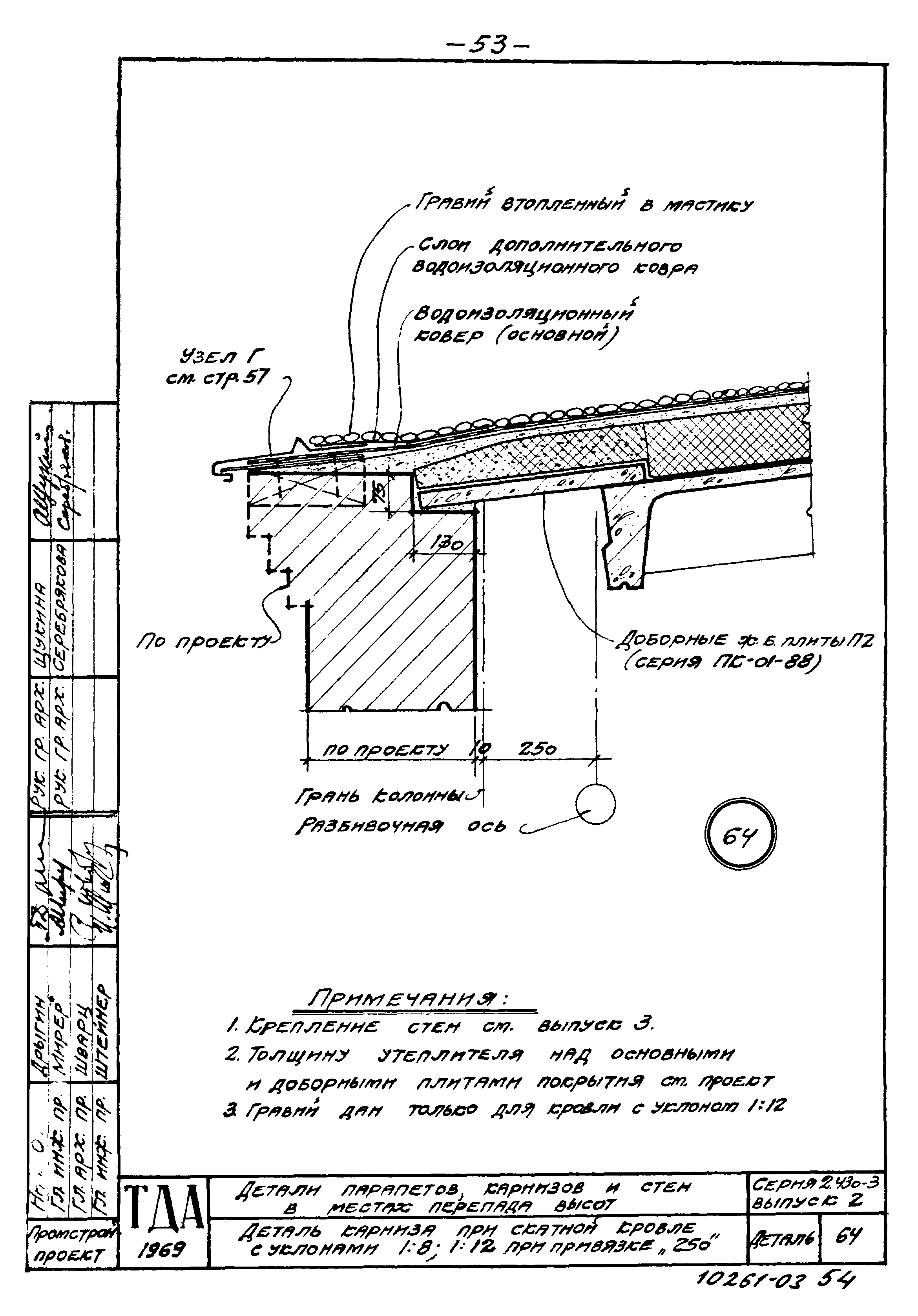 Серия 2.430-3