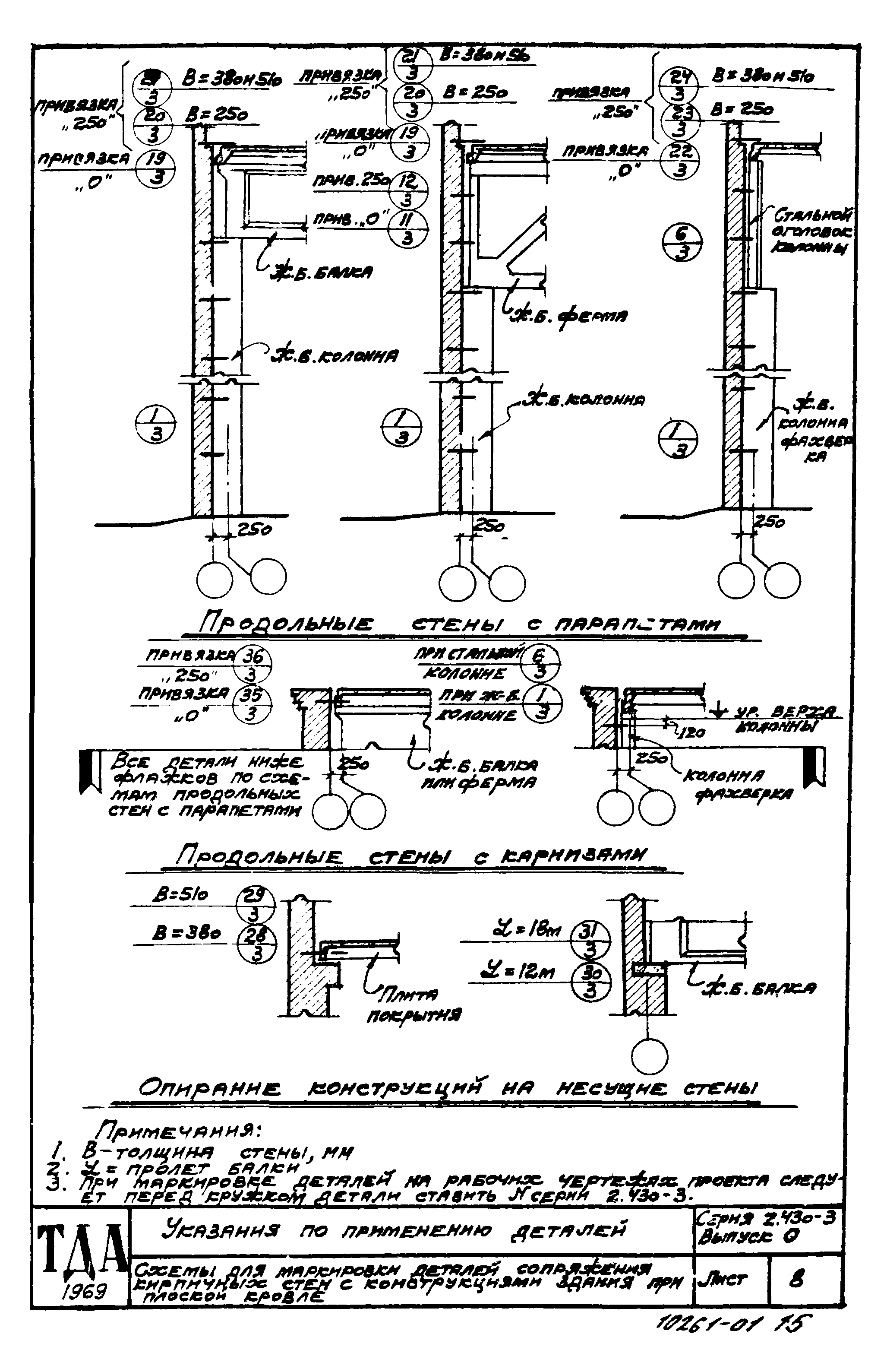 Серия 2.430-3