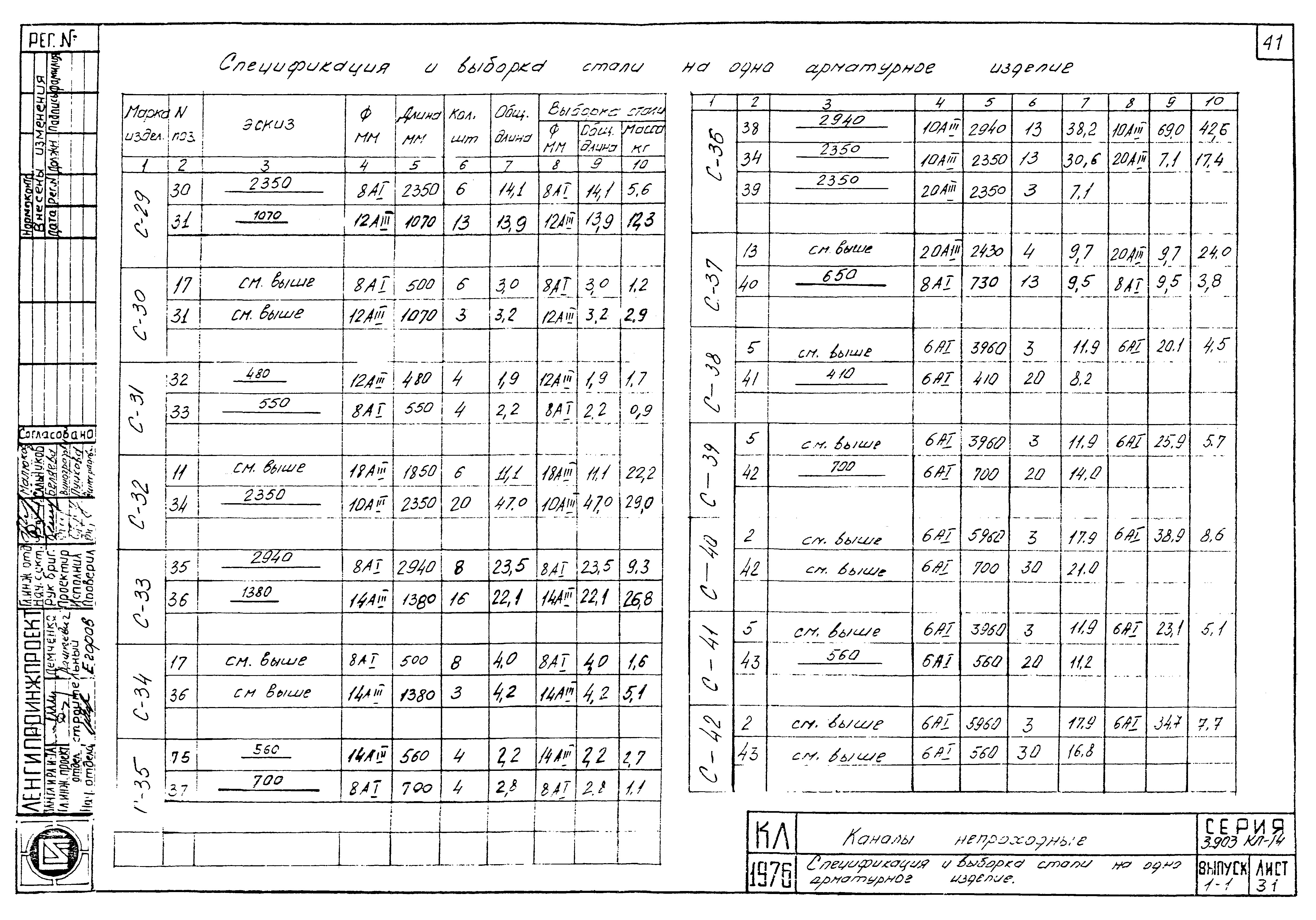 Серия 3.903 КЛ-14