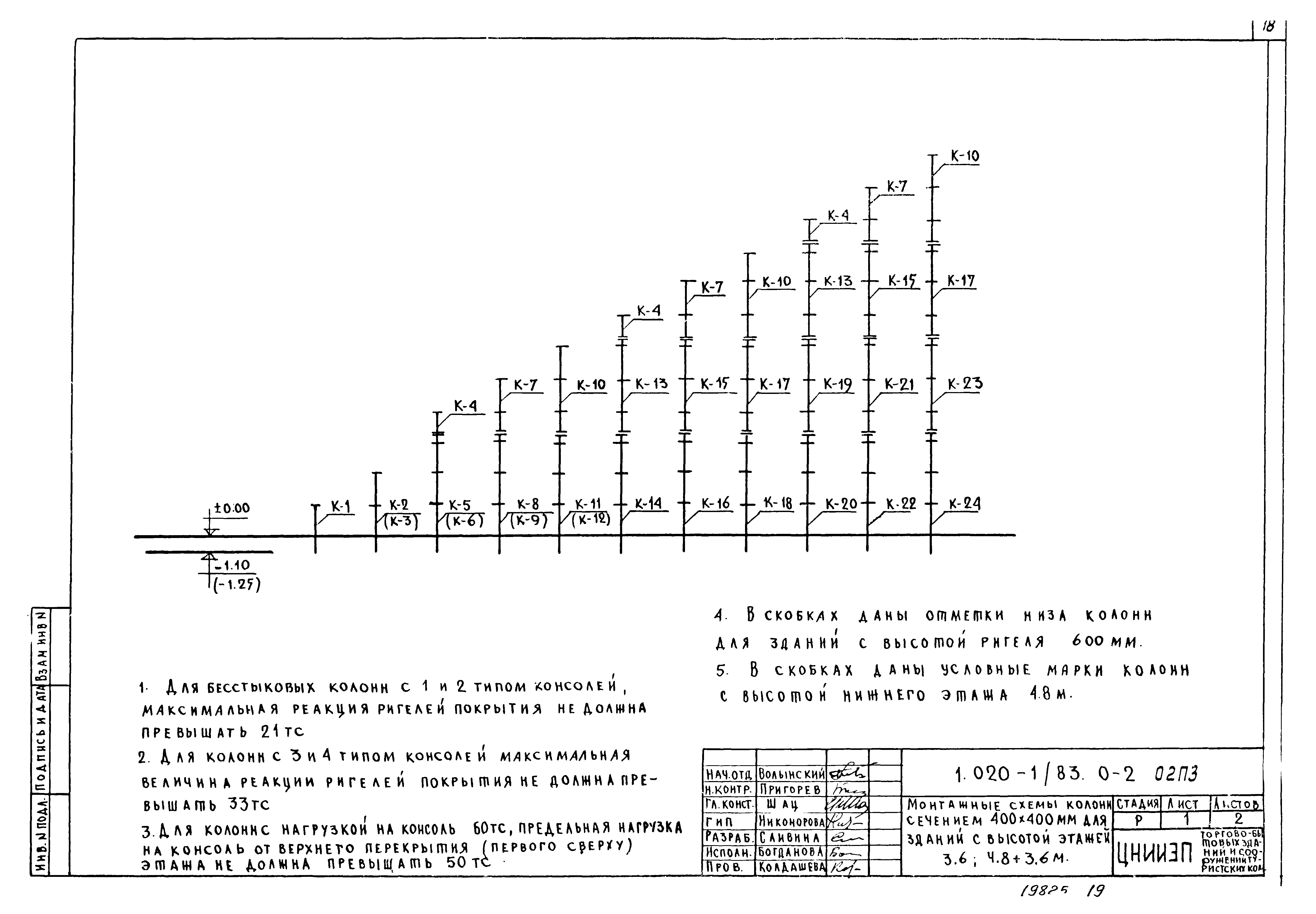 Серия 1.020-1/83