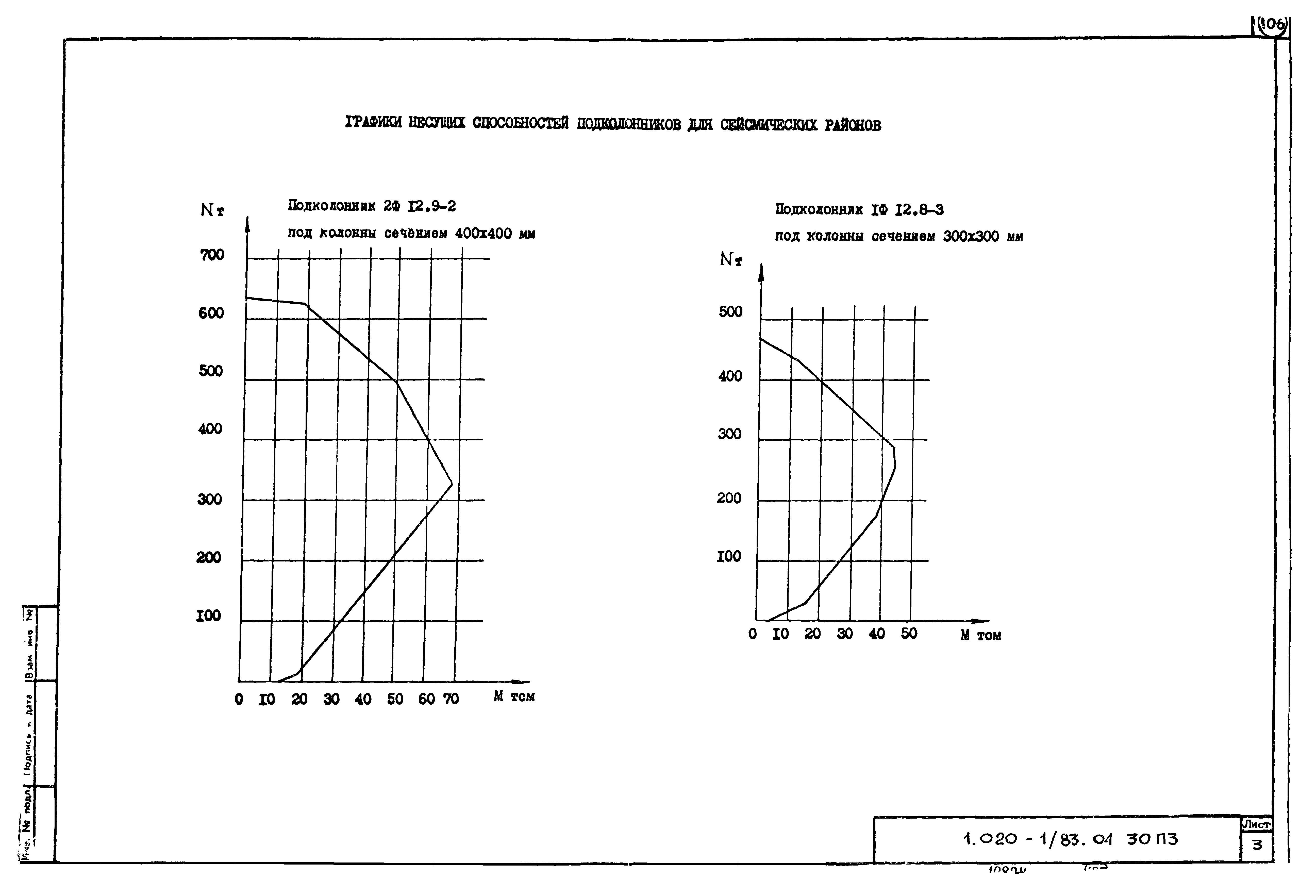 Серия 1.020-1/83