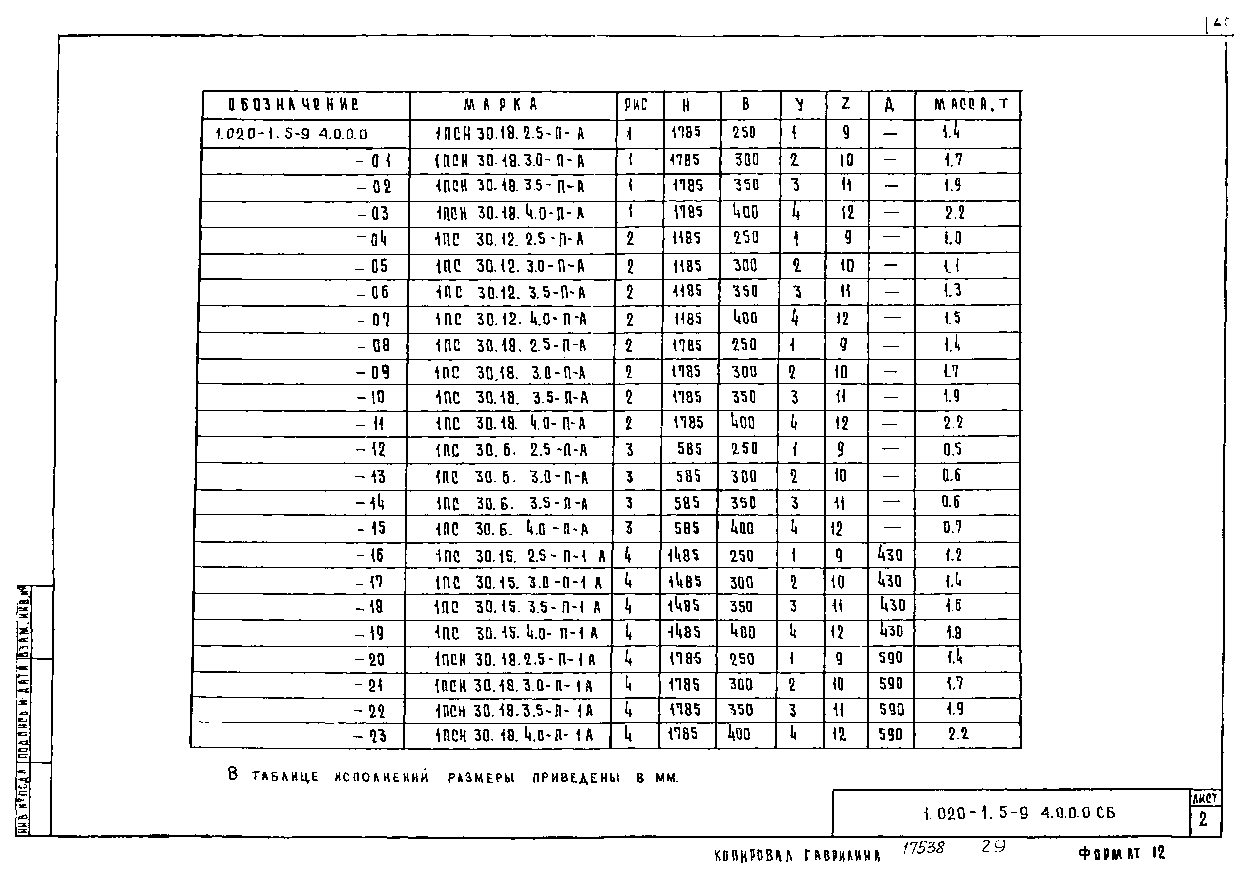 Серия 1.020-1