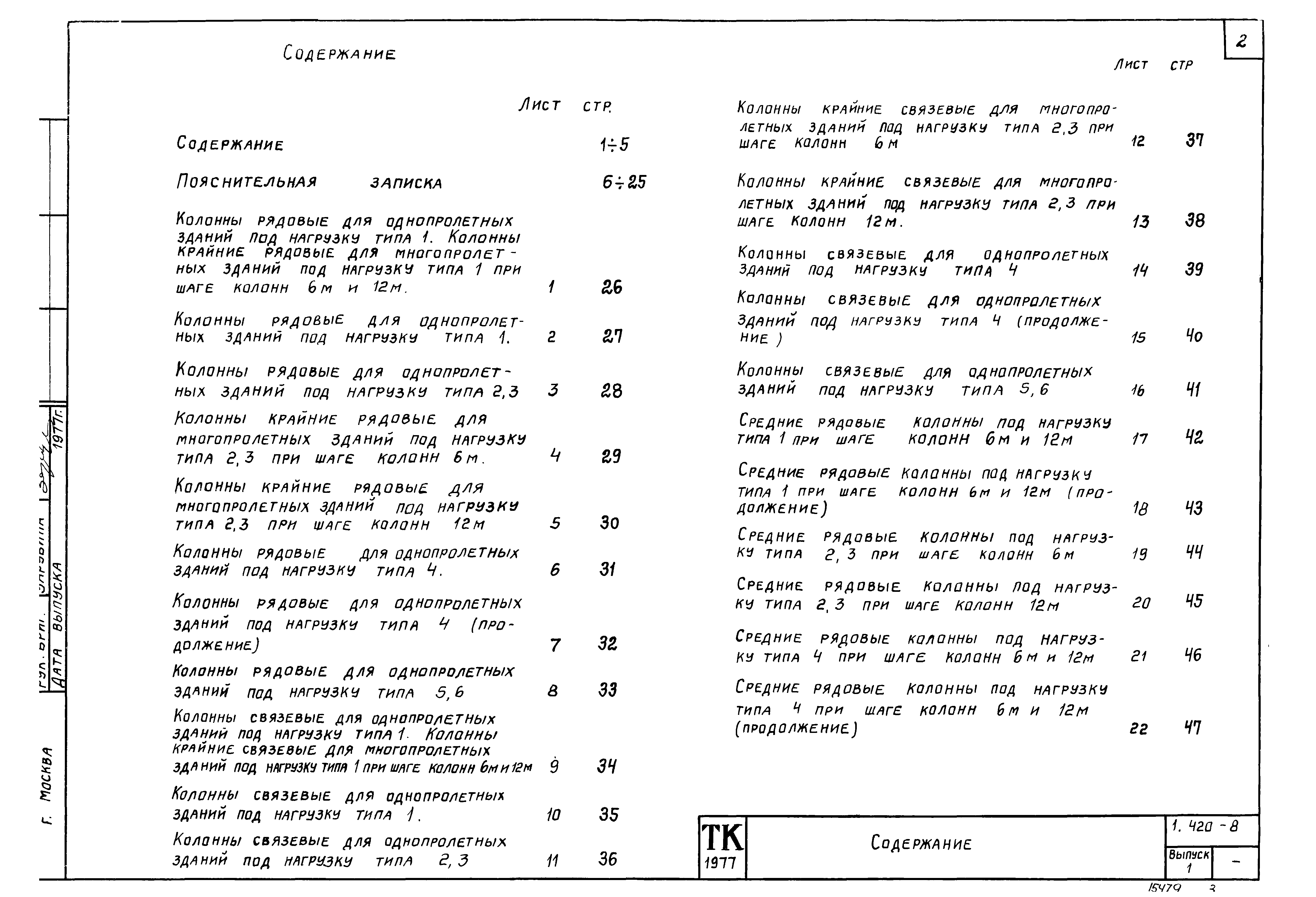 Серия 1.420-8