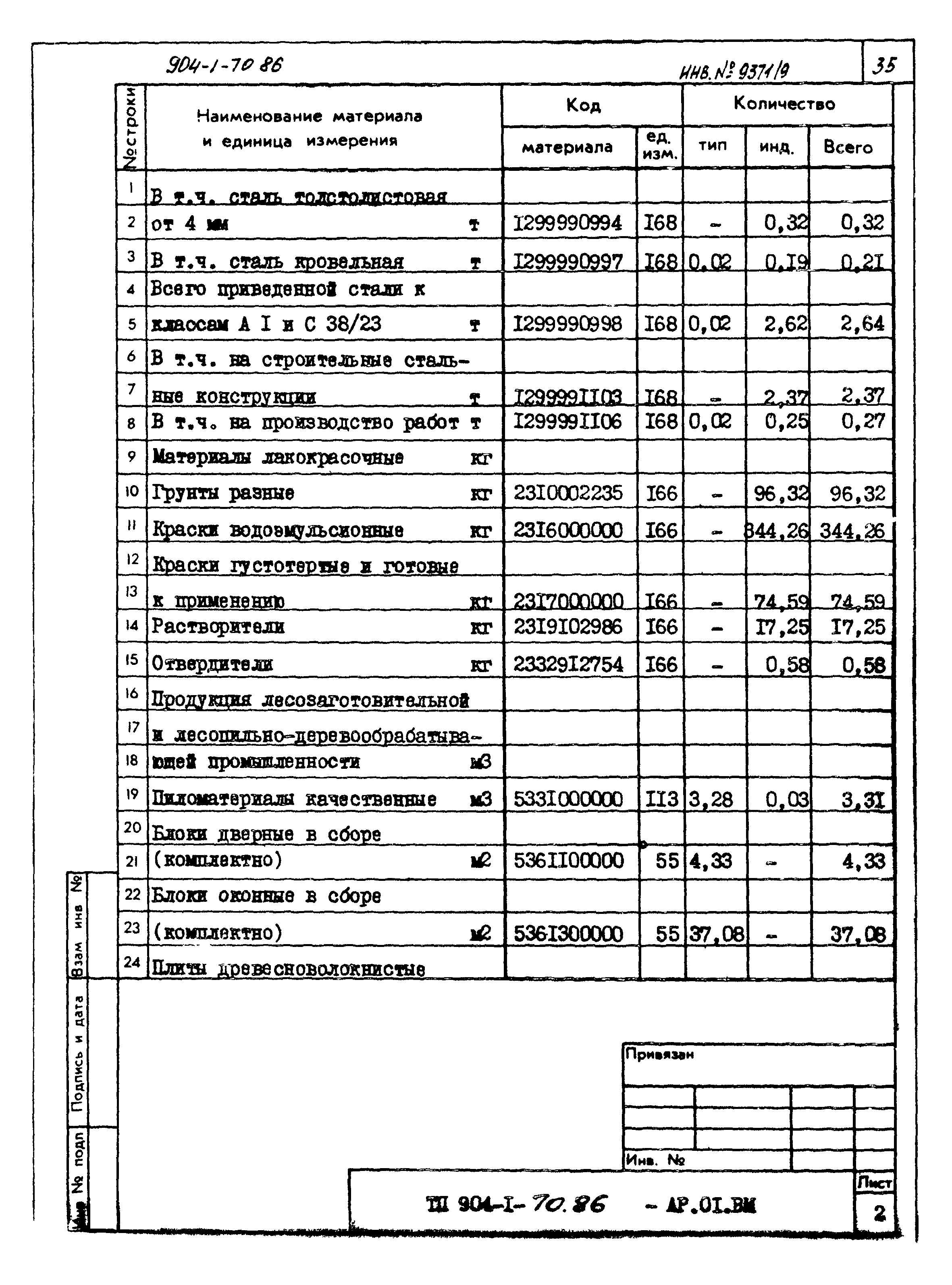 Типовой проект 904-1-70.86