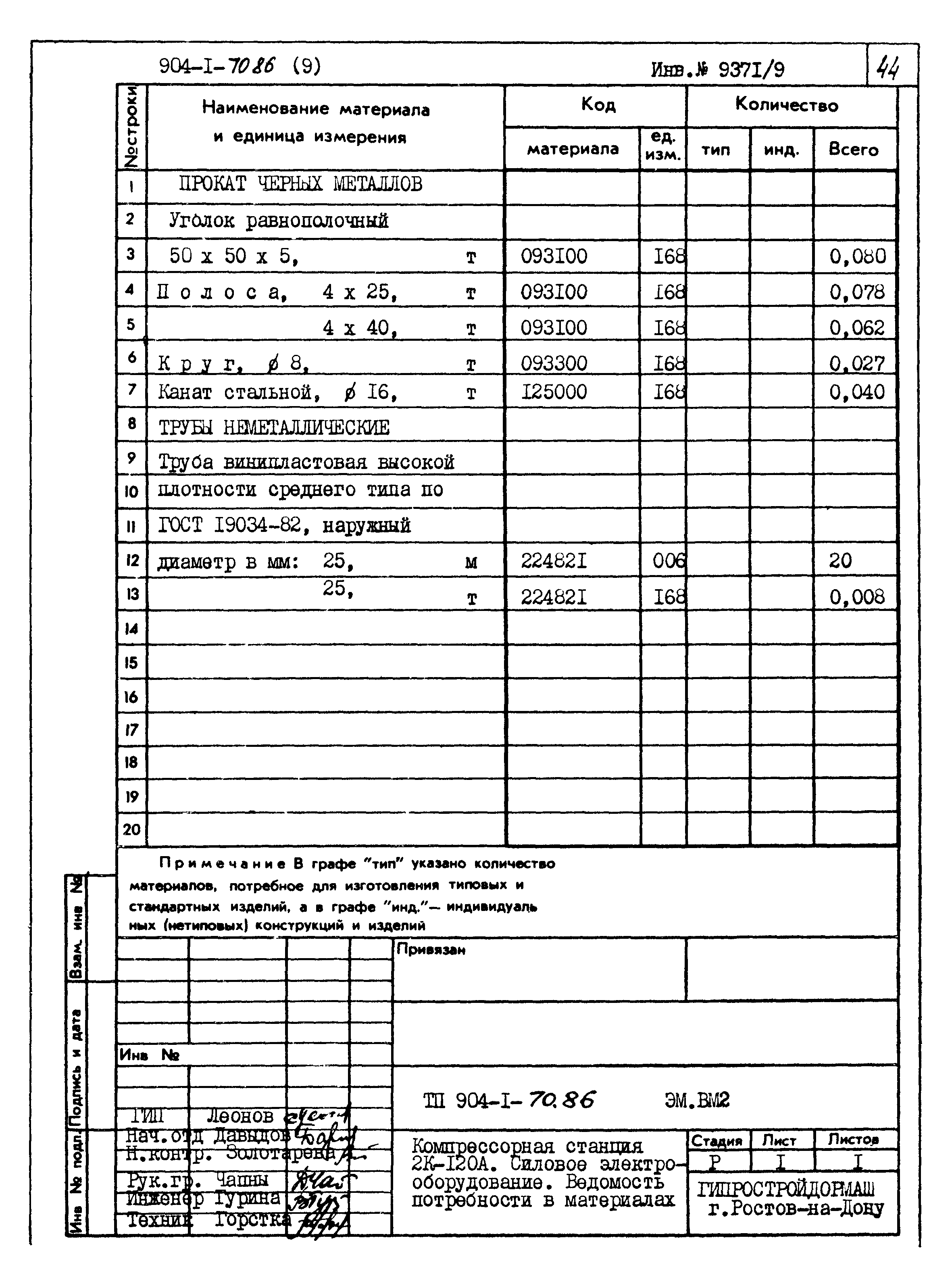 Типовой проект 904-1-70.86