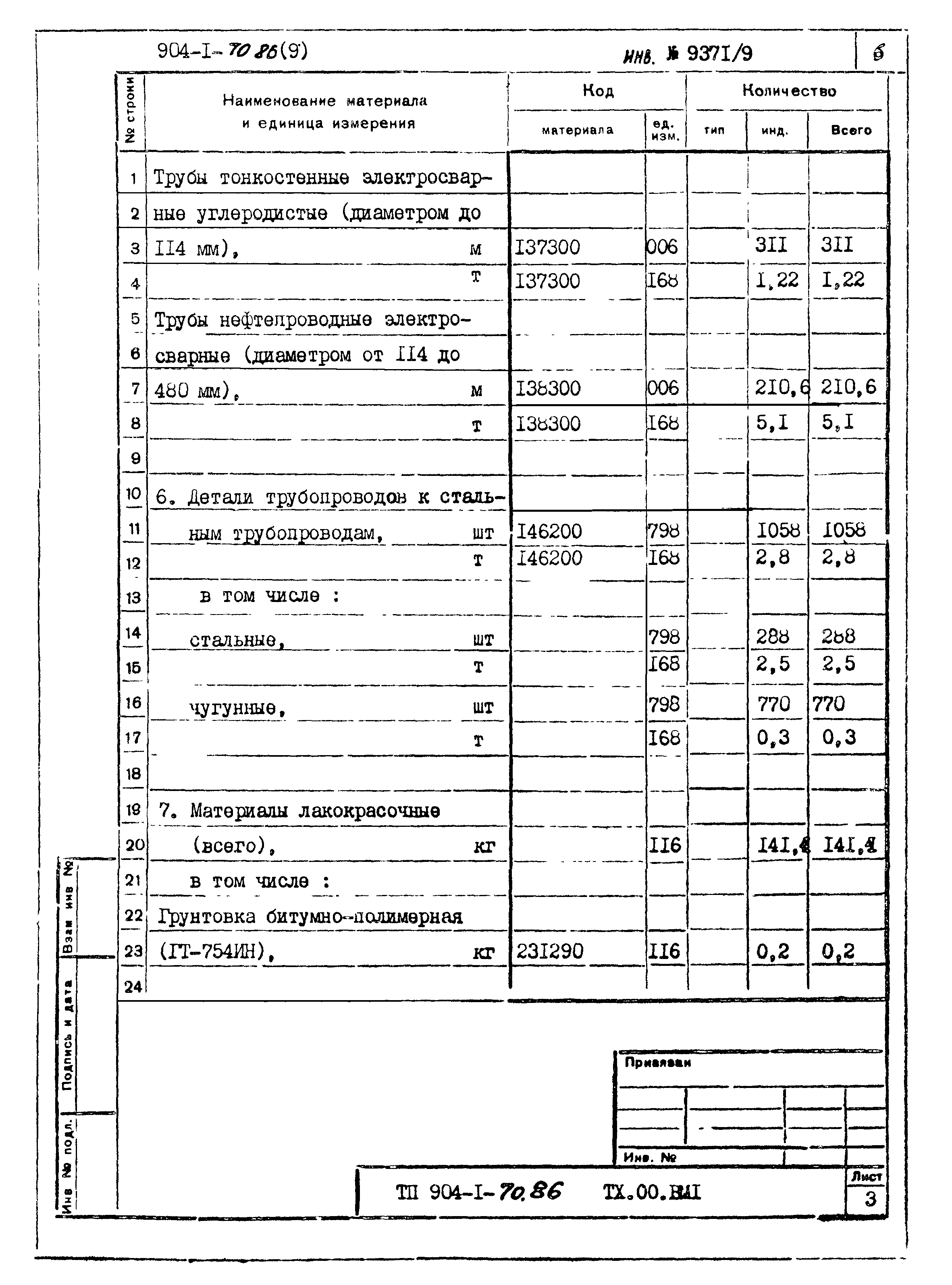 Типовой проект 904-1-70.86