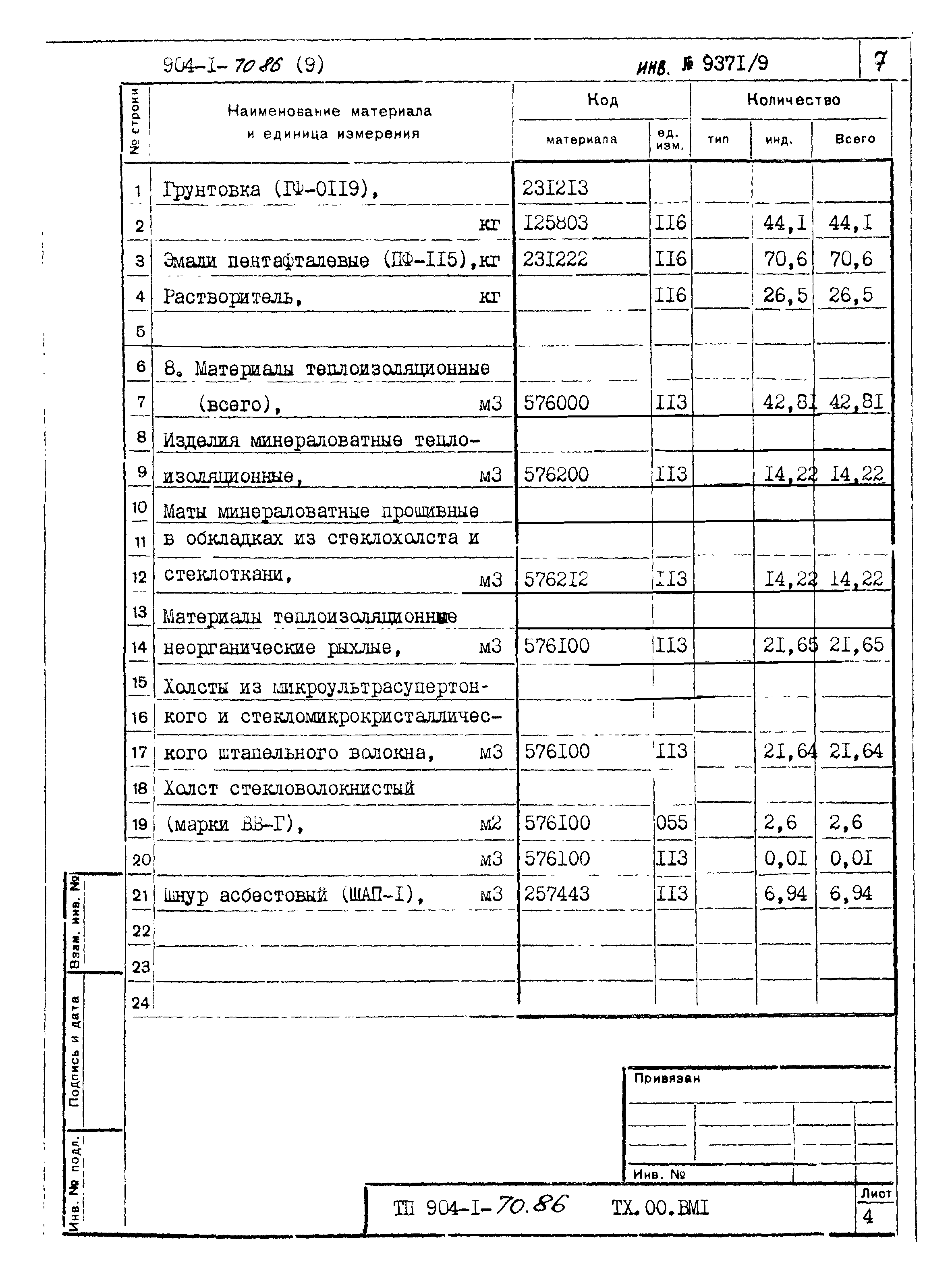 Типовой проект 904-1-70.86