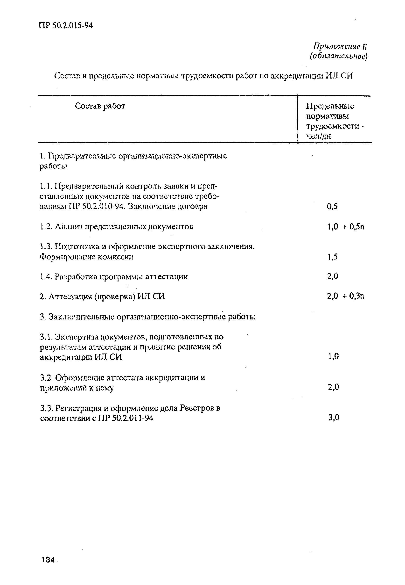 РД 31.2.02-96