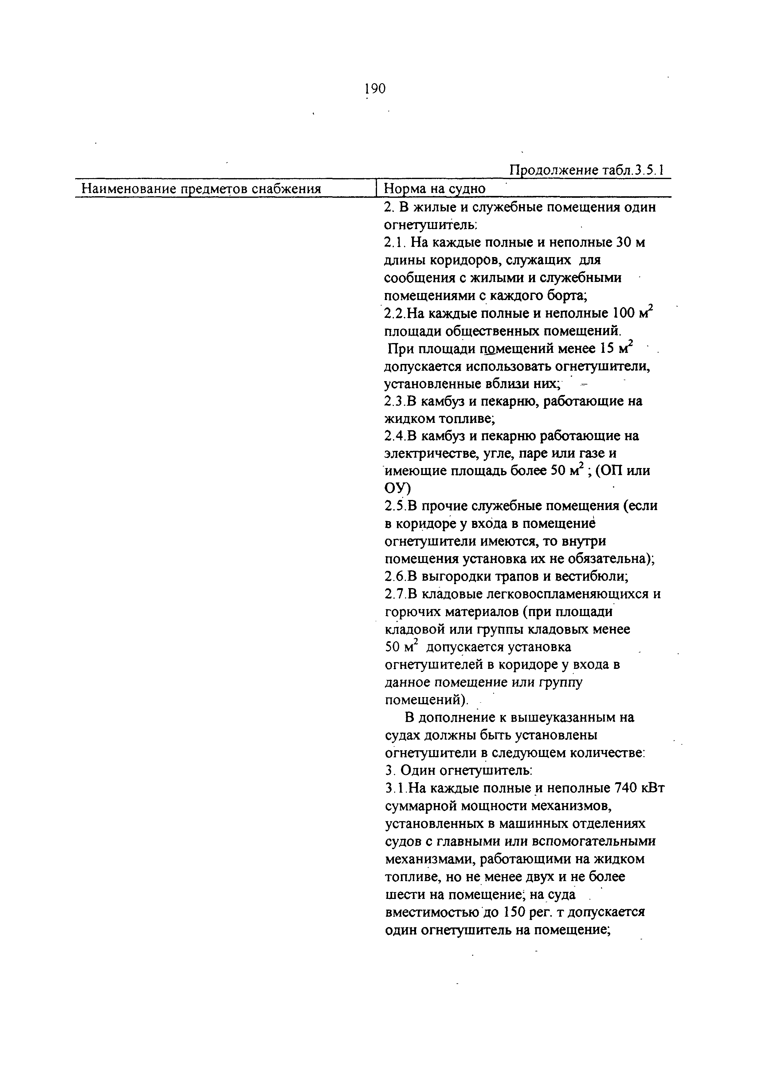 РД 31.00.14-97