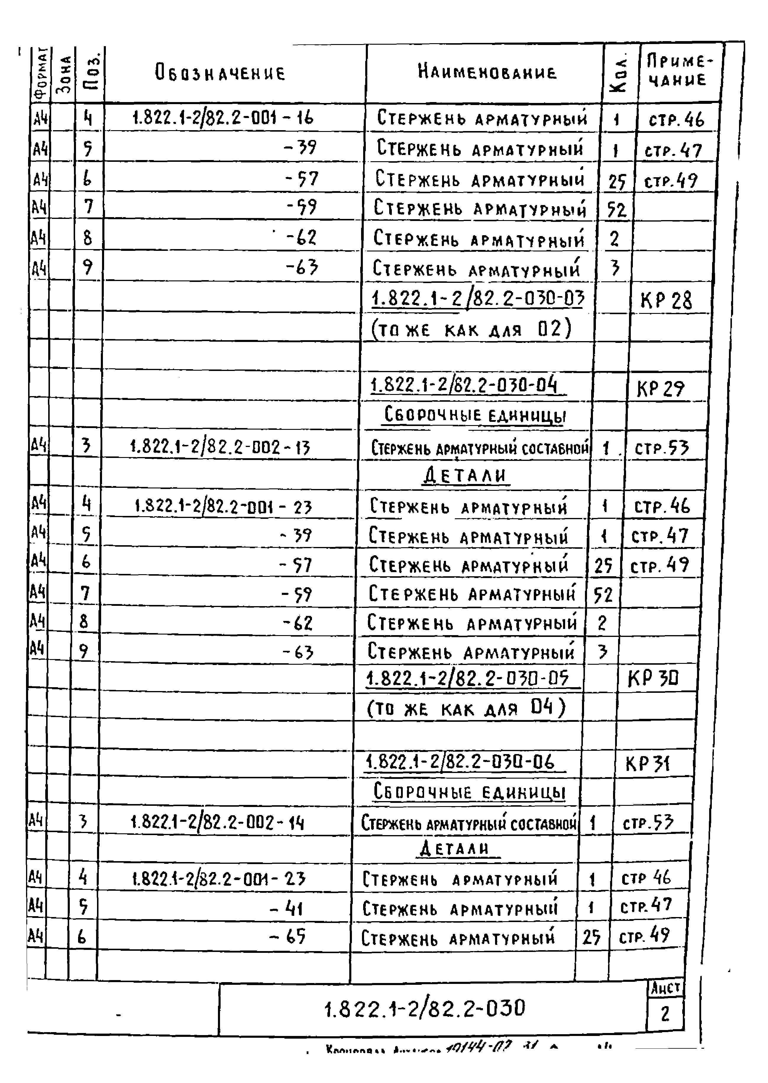 Серия 1.822.1-2/82