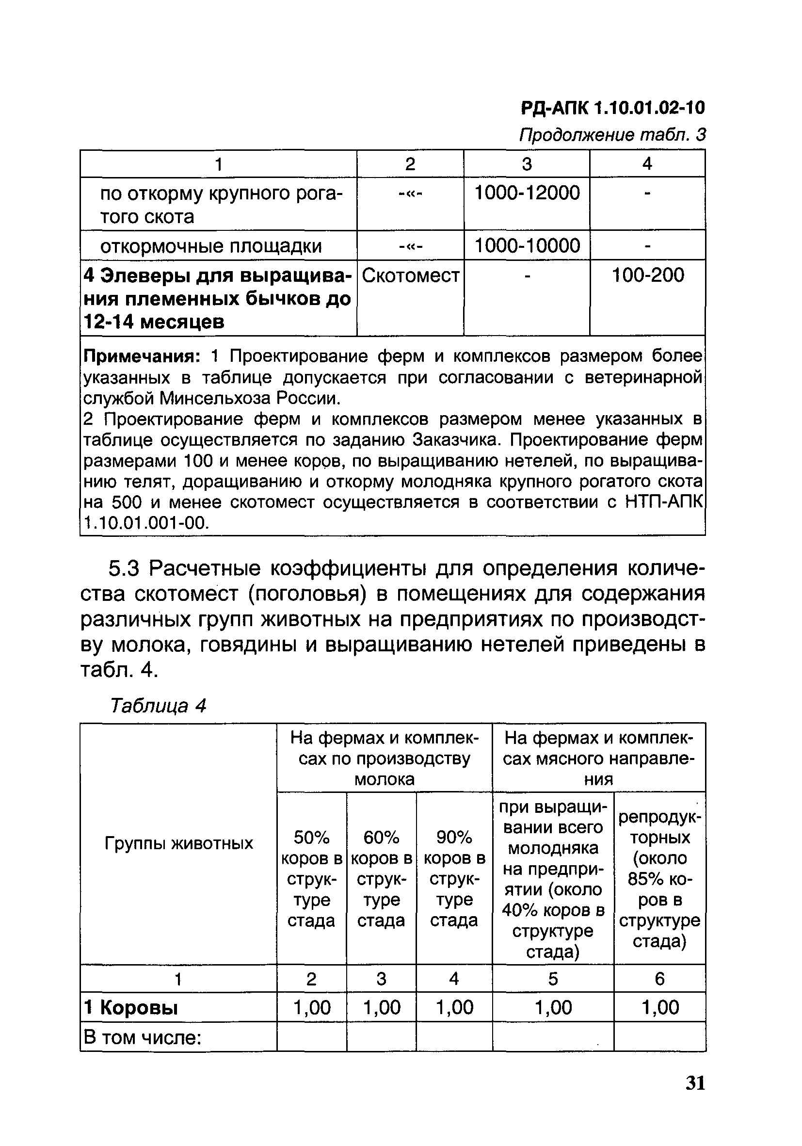 РД-АПК 1.10.01.02-10