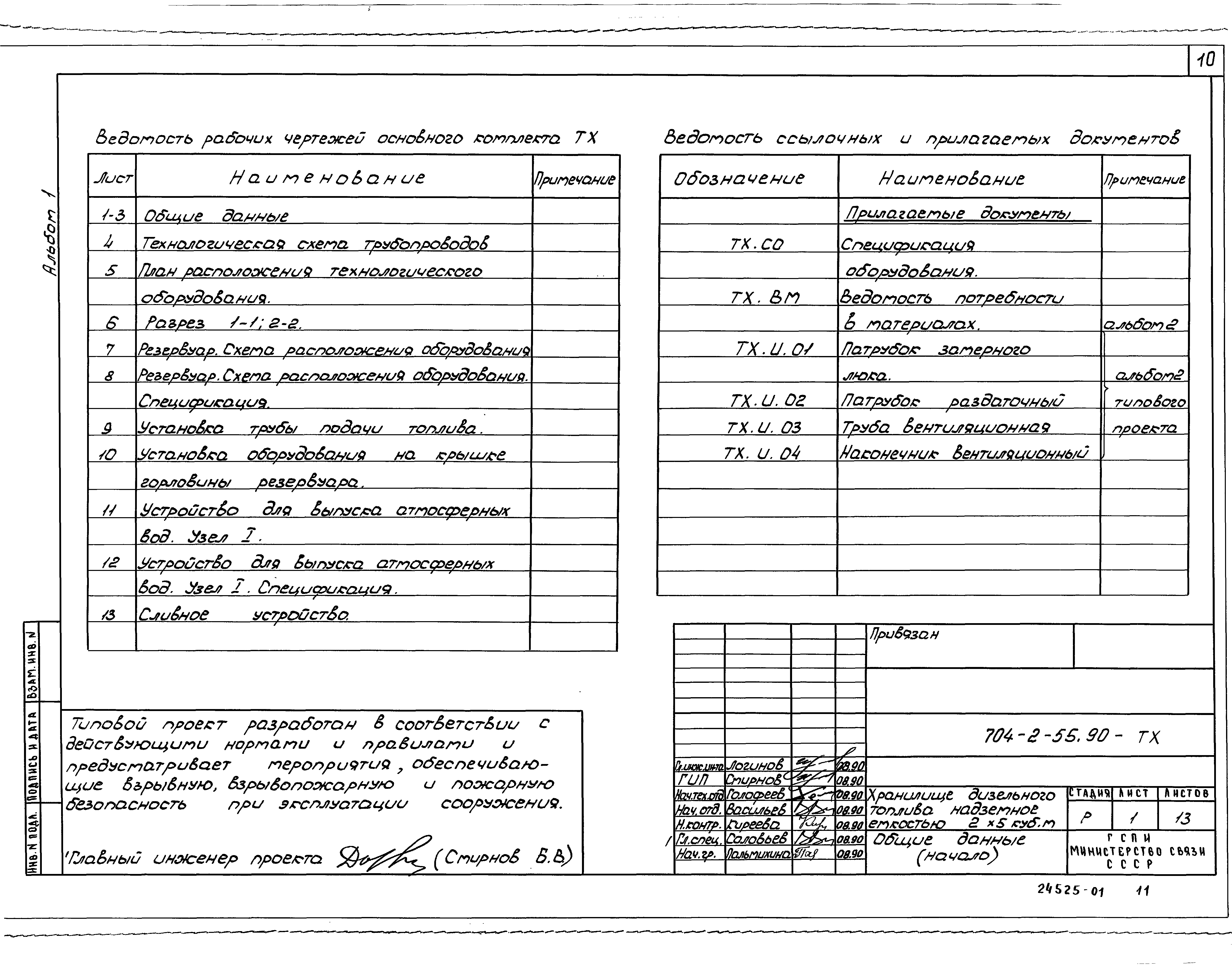 Типовой проект 704-2-55.90