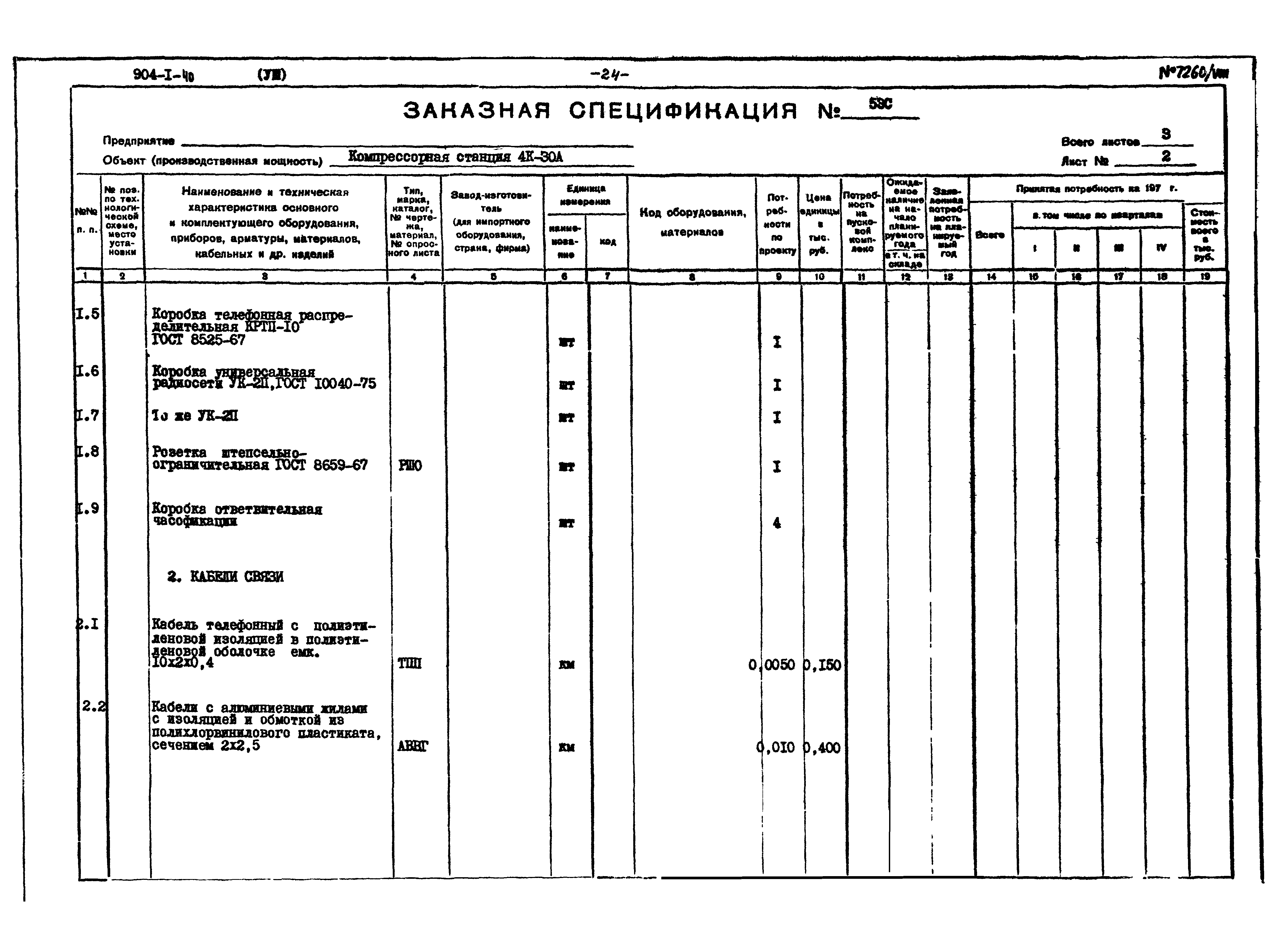 Типовой проект 904-1-40