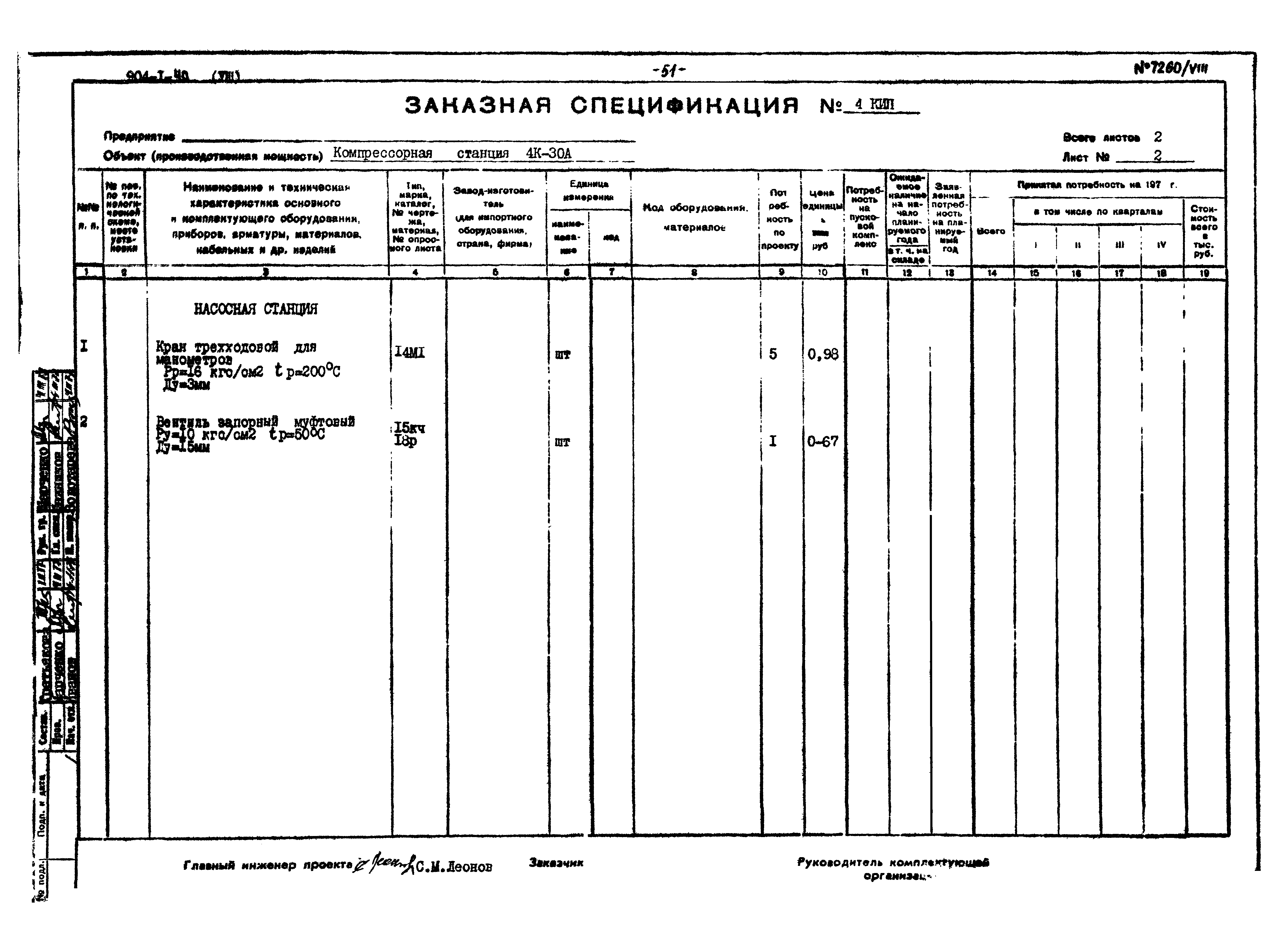 Типовой проект 904-1-40