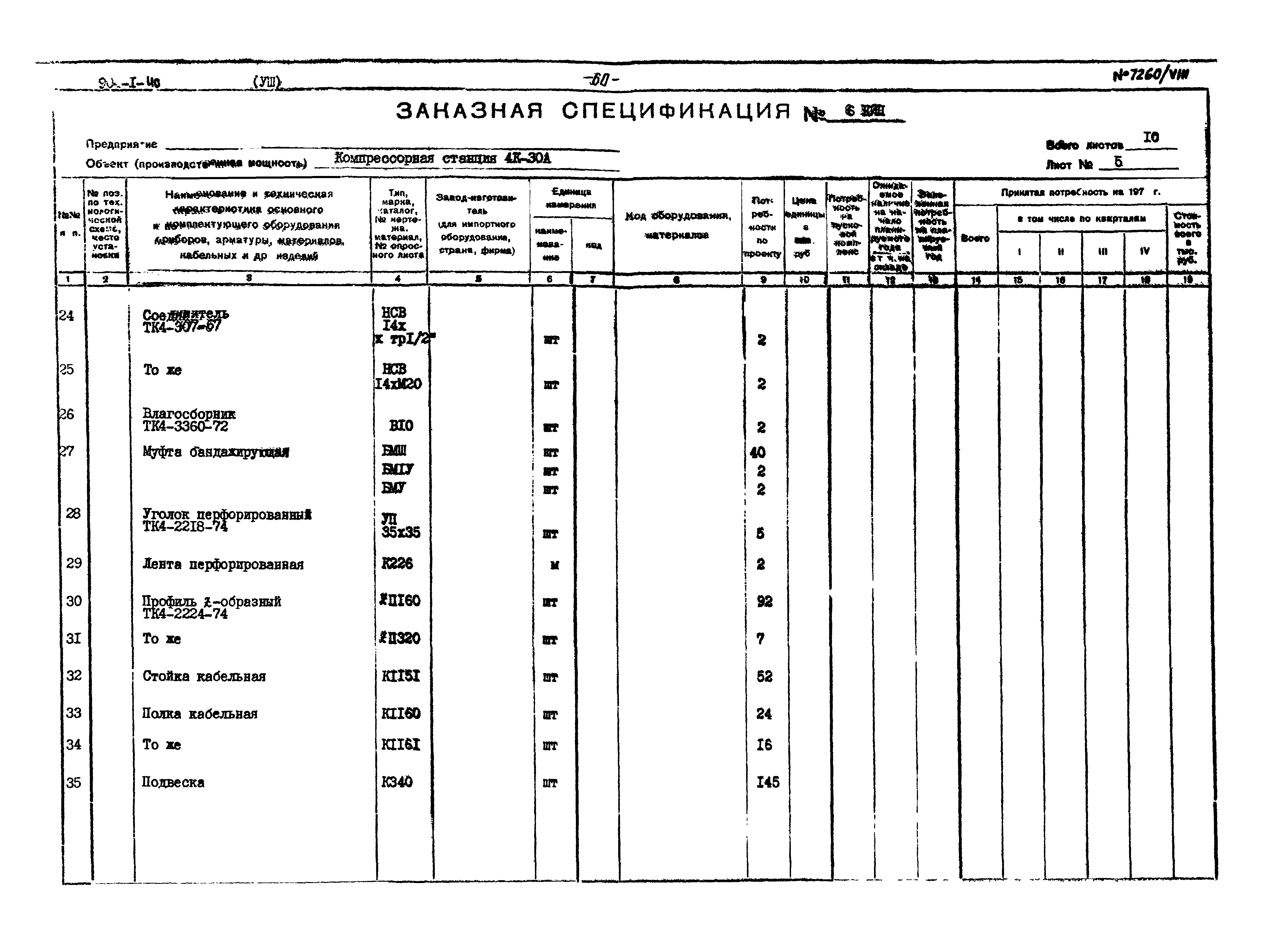 Типовой проект 904-1-40