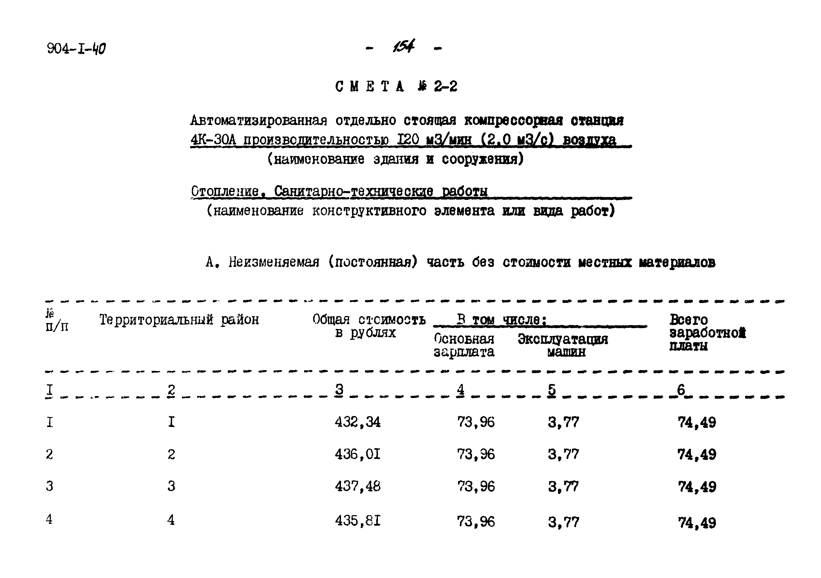 Типовой проект 904-1-40