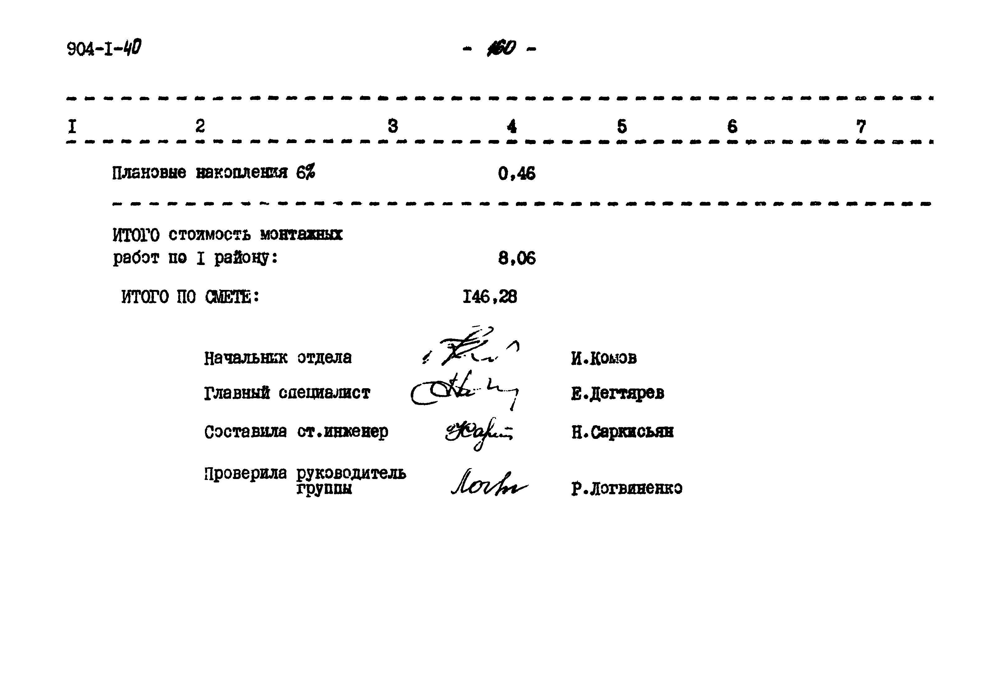 Типовой проект 904-1-40