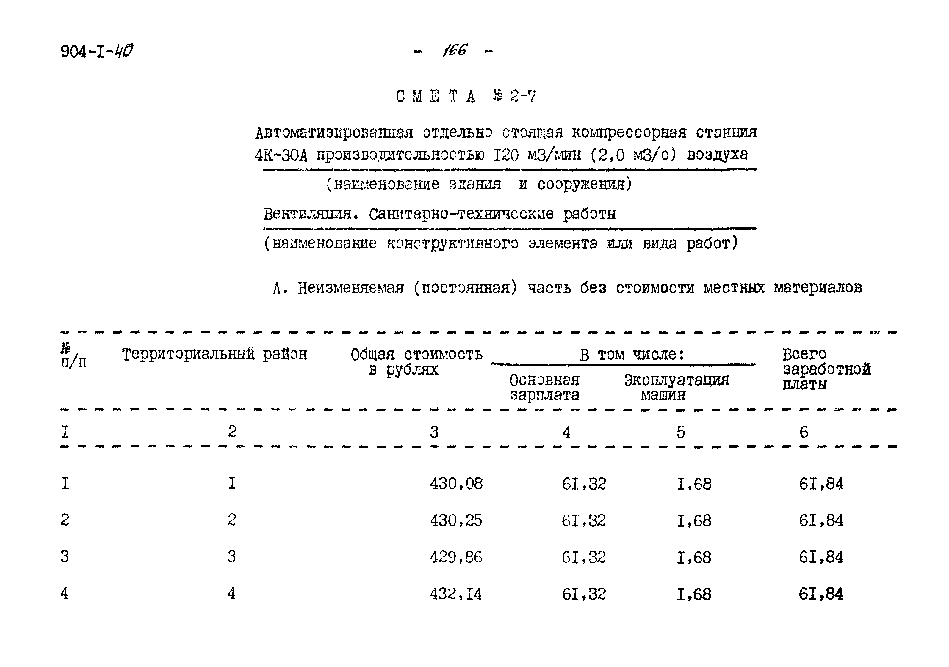 Типовой проект 904-1-40