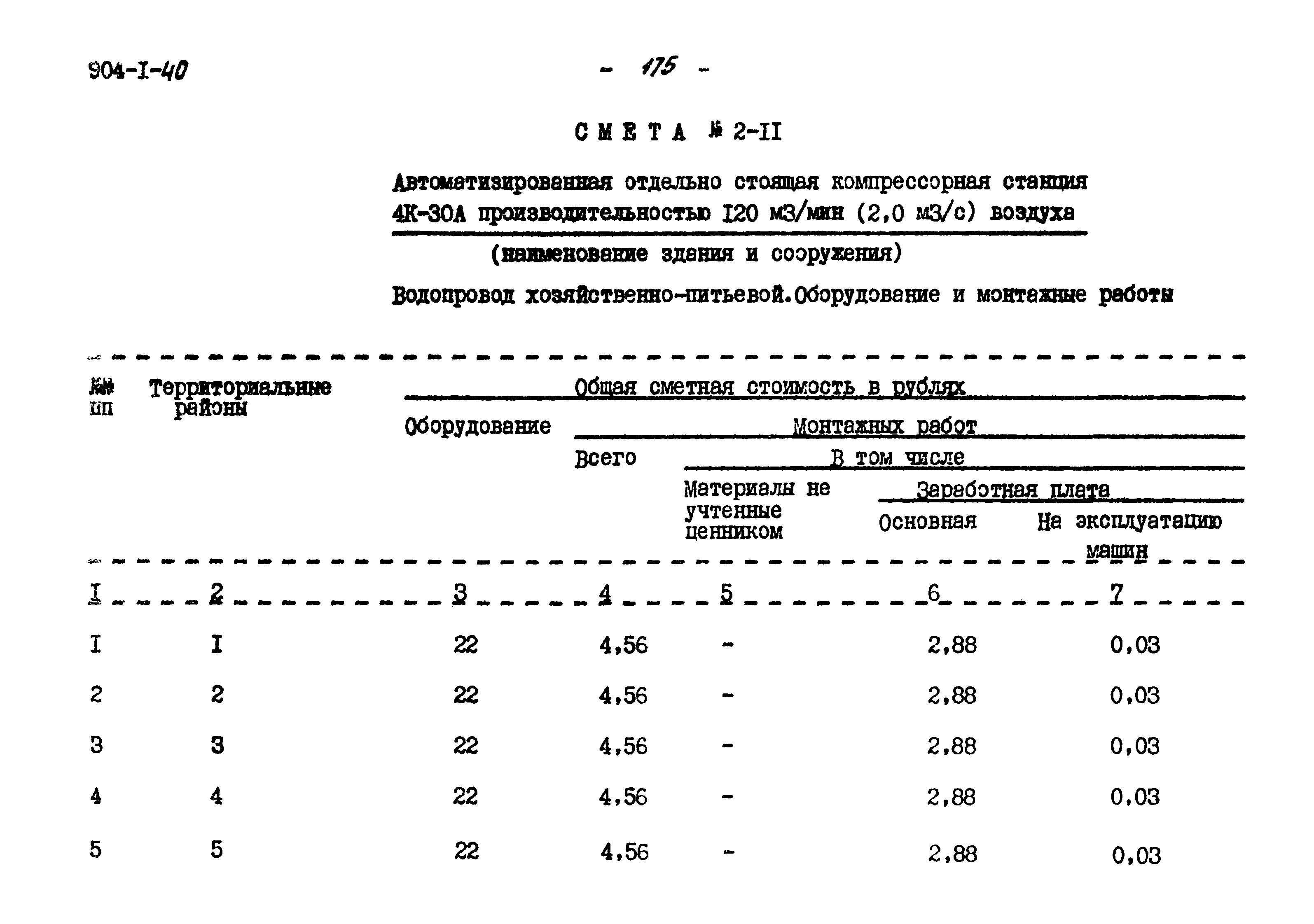 Типовой проект 904-1-40