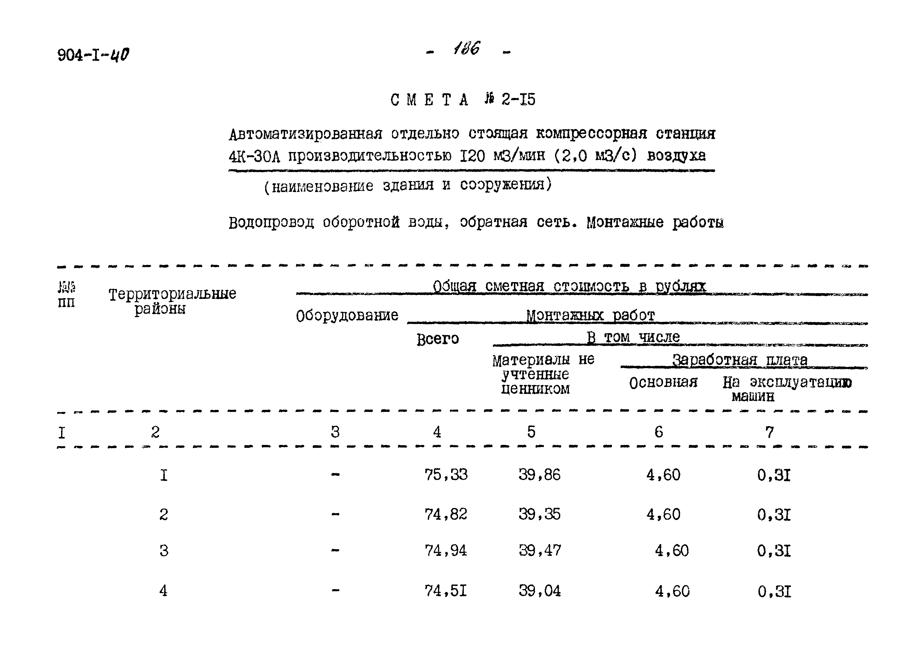 Типовой проект 904-1-40