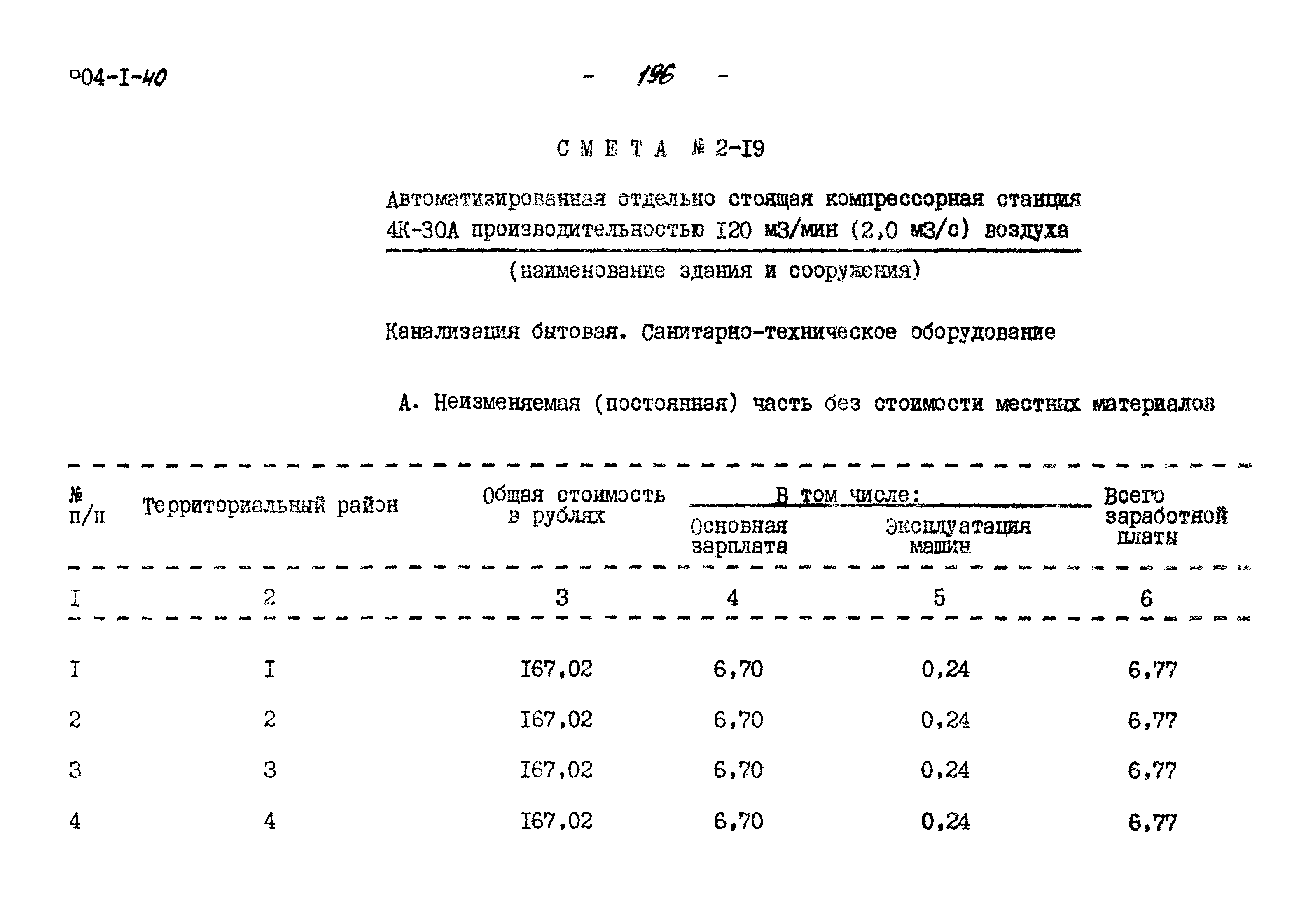 Типовой проект 904-1-40