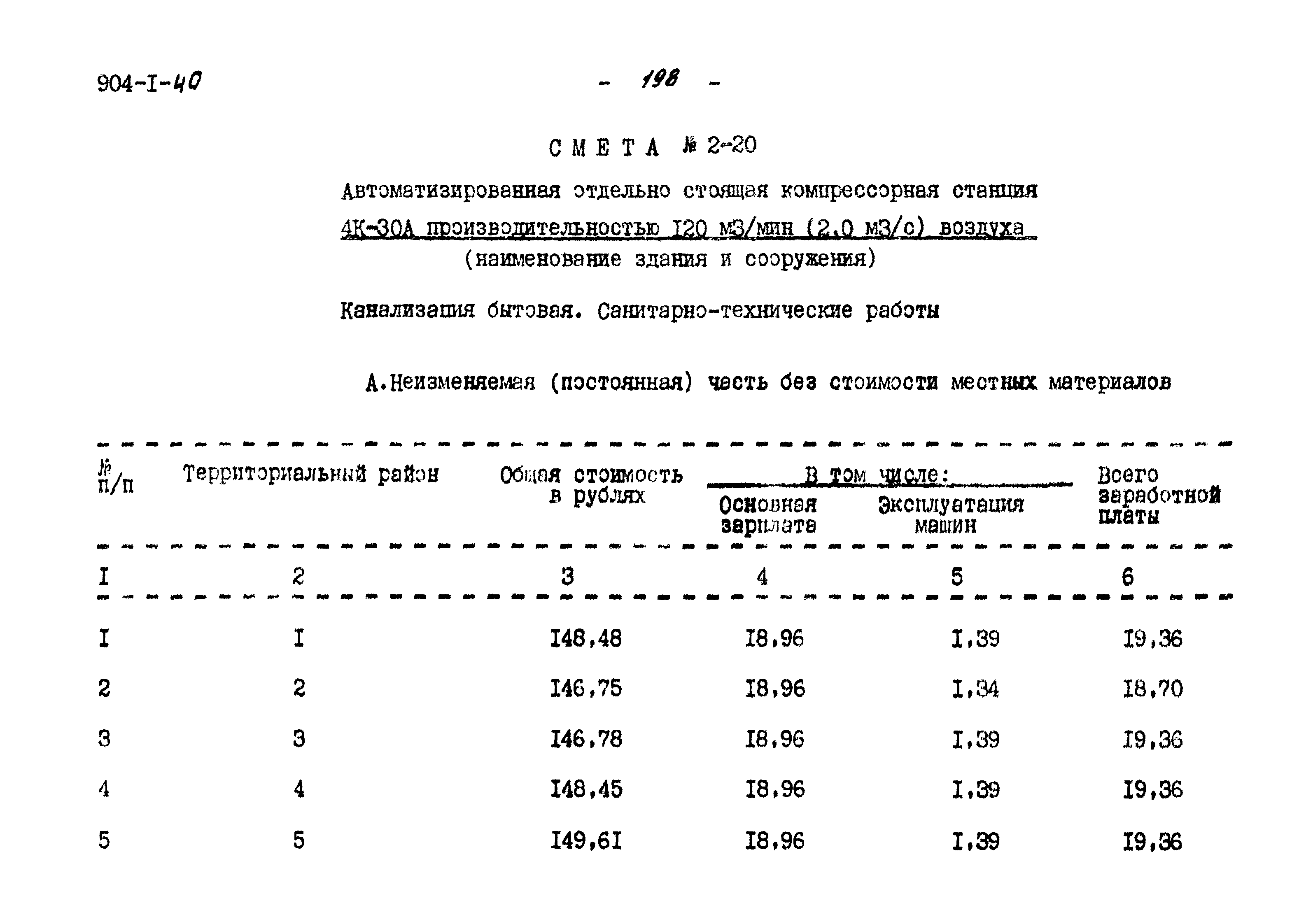 Типовой проект 904-1-40
