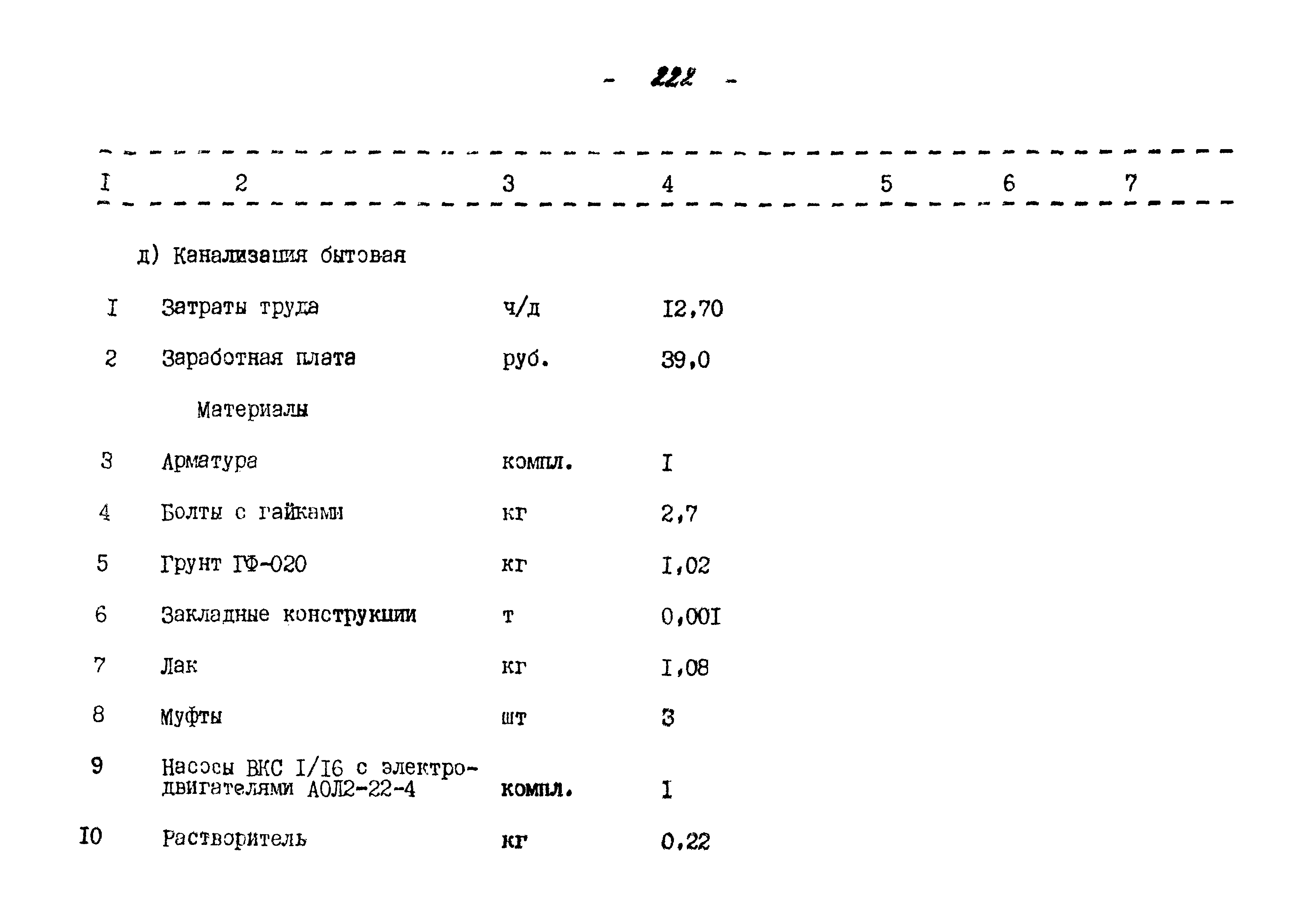 Типовой проект 904-1-40