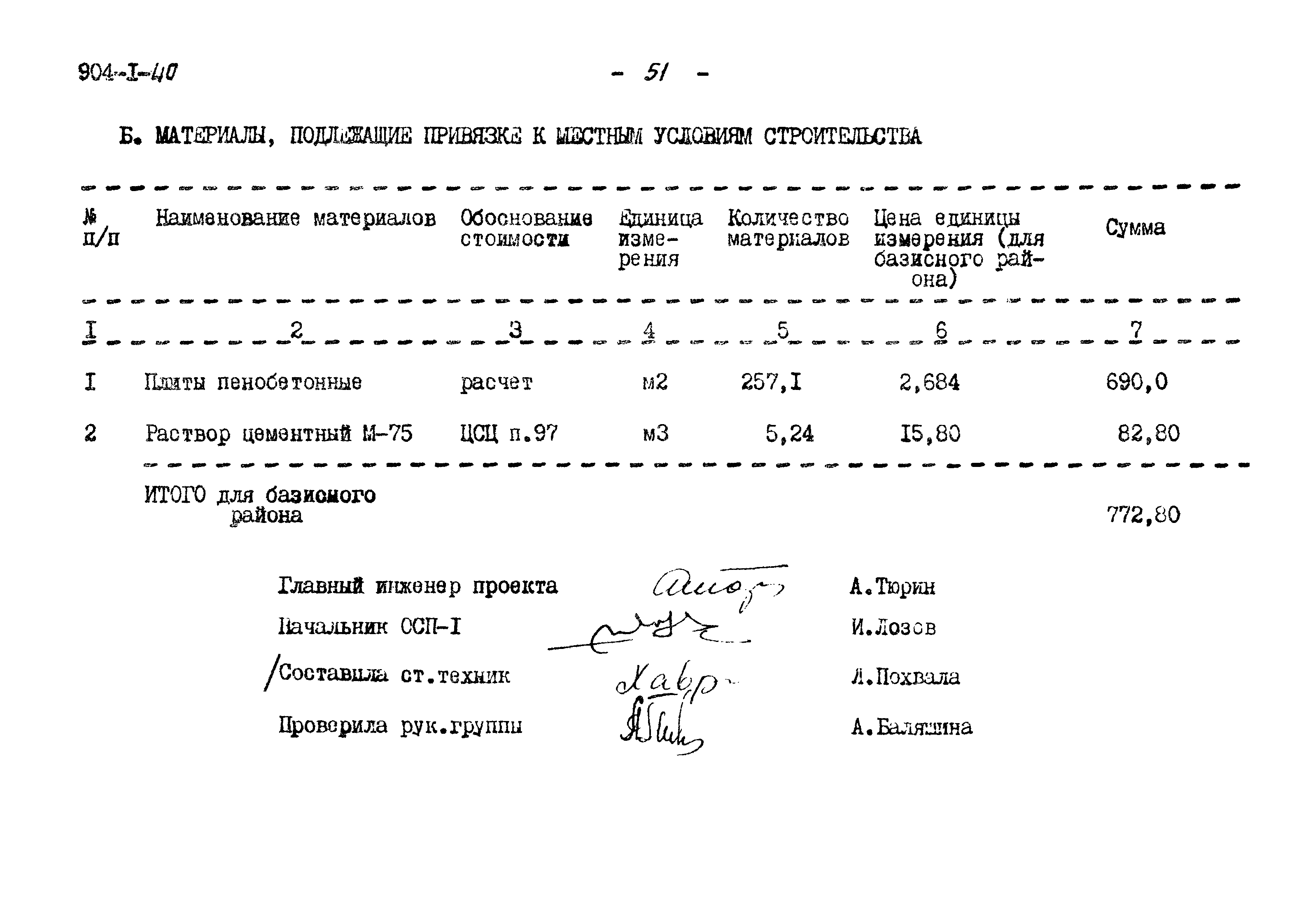 Типовой проект 904-1-40