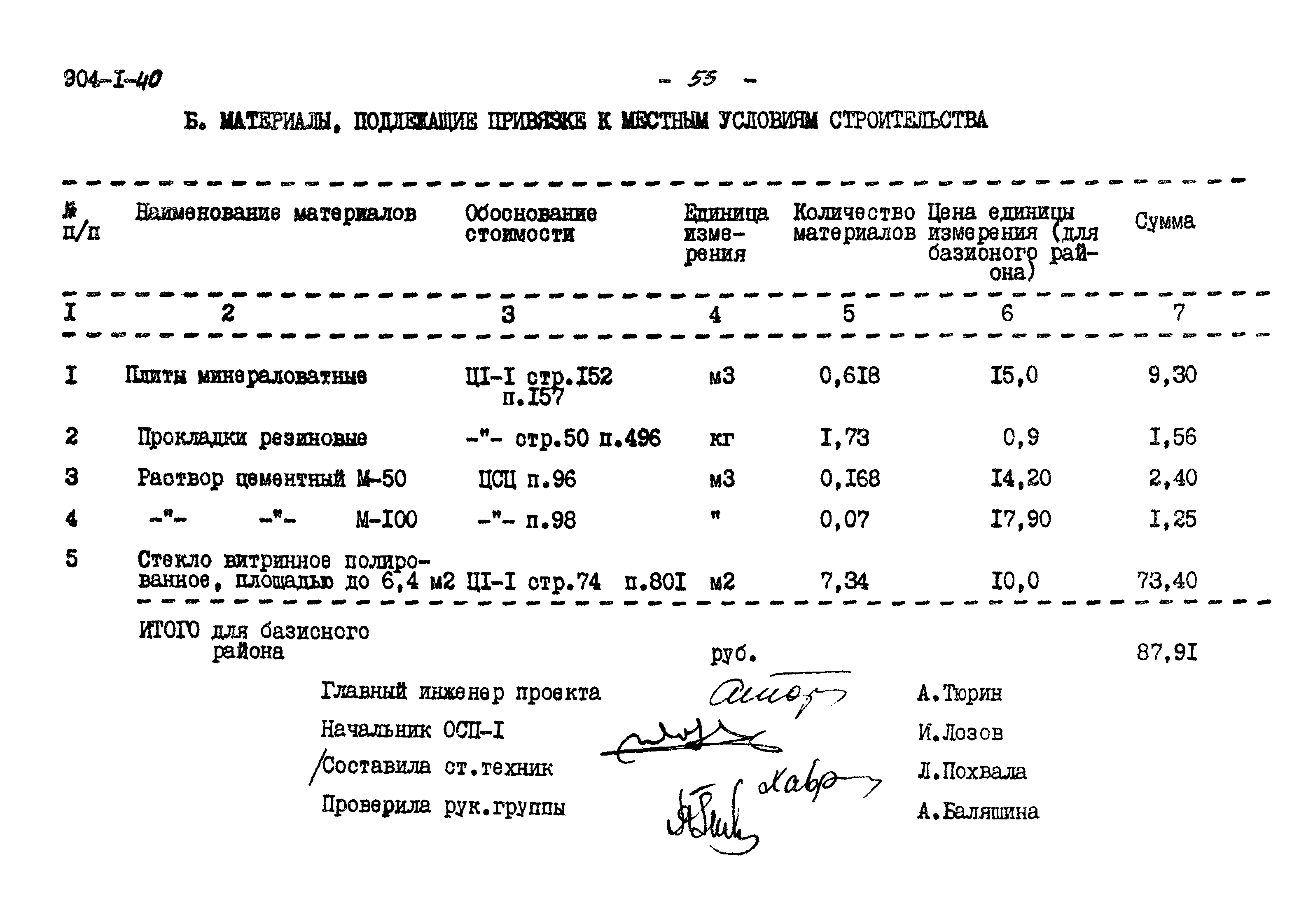 Типовой проект 904-1-40