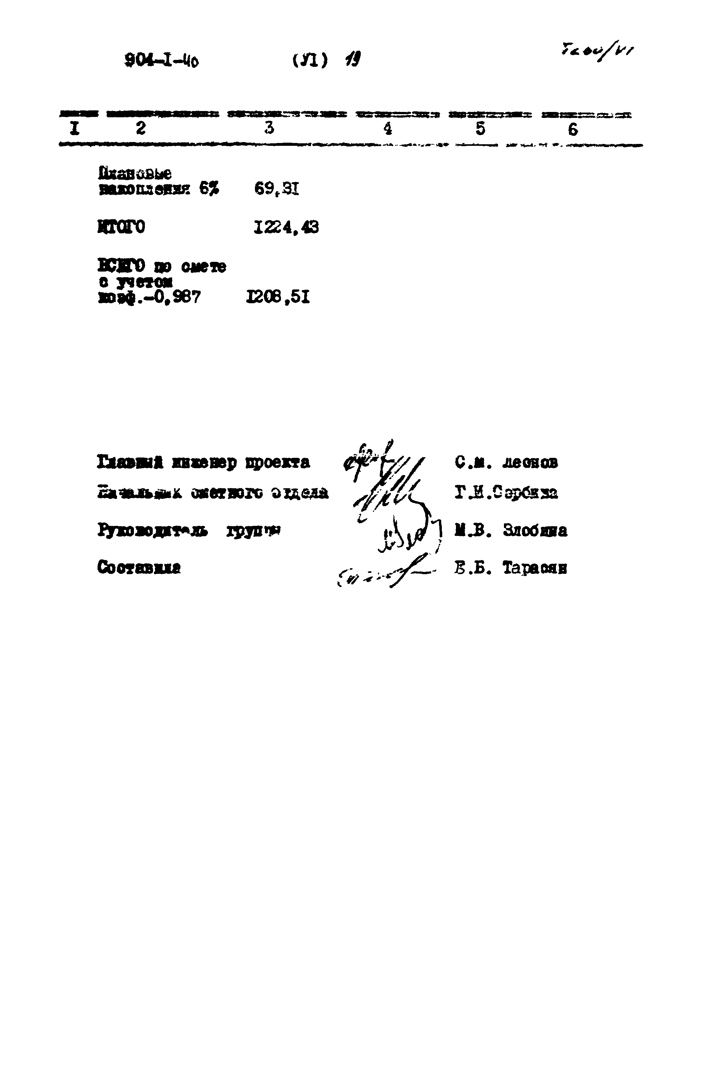Типовой проект 904-1-40