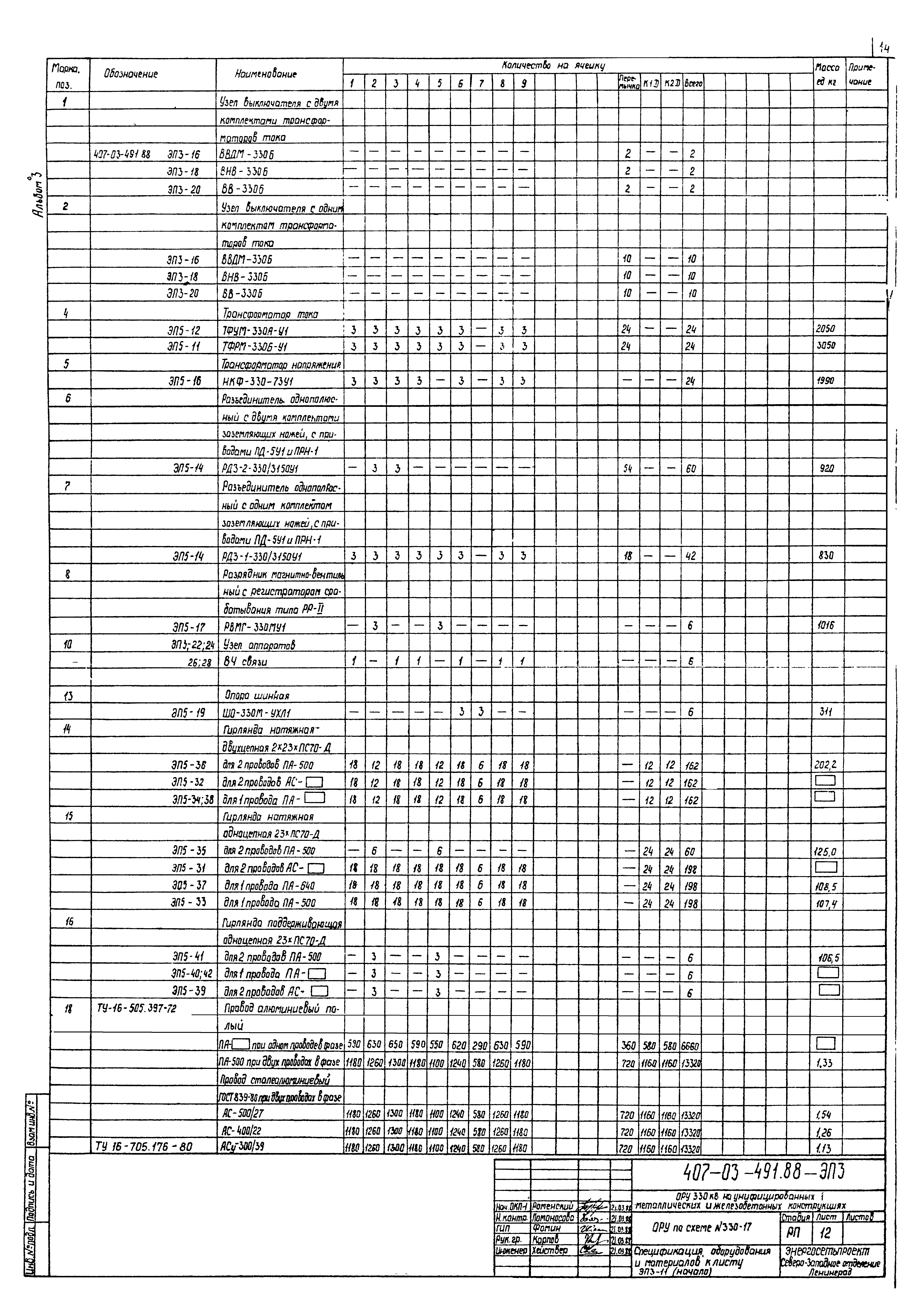 Типовые материалы для проектирования 407-03-491.88