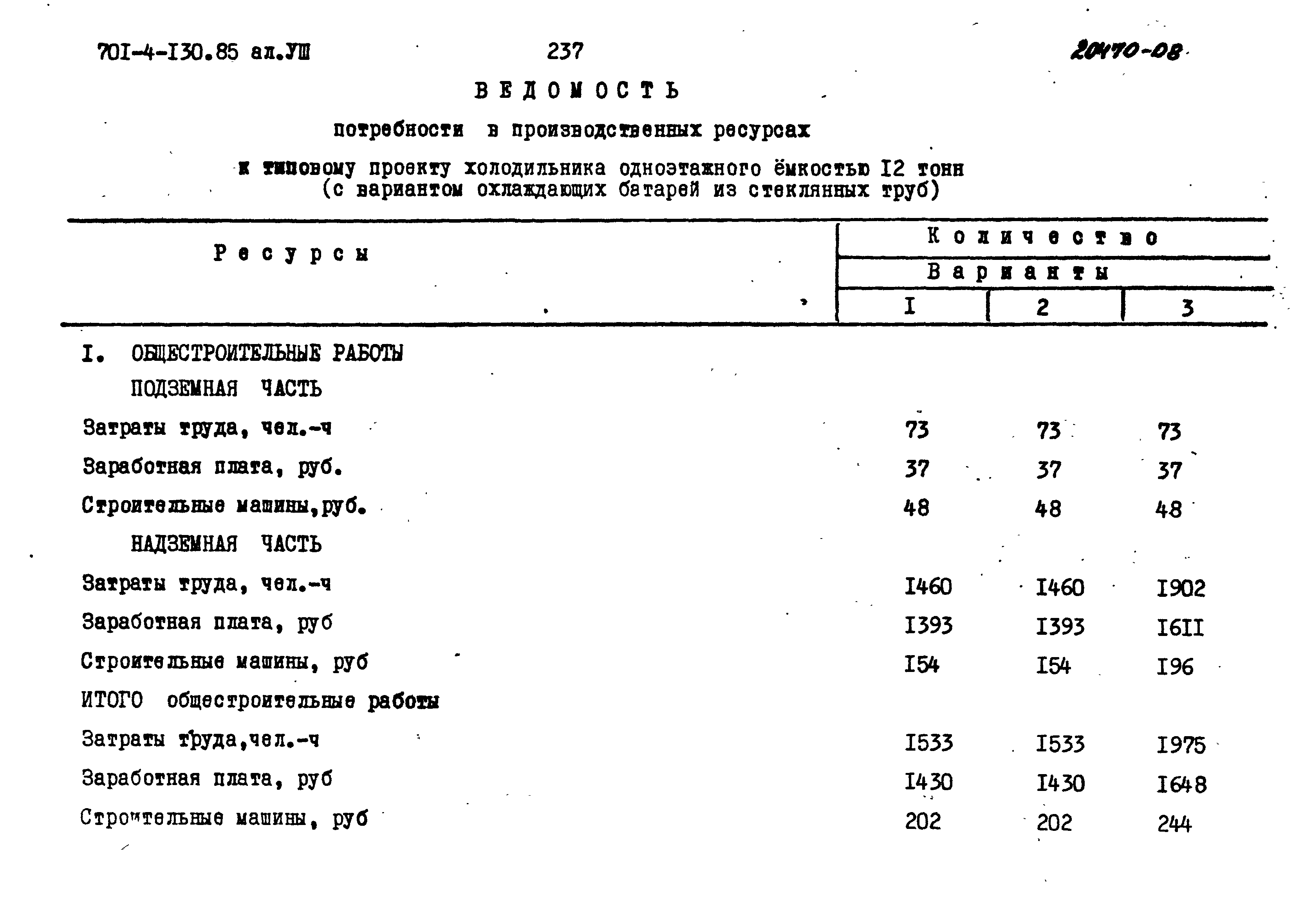 Типовой проект 701-4-130.85
