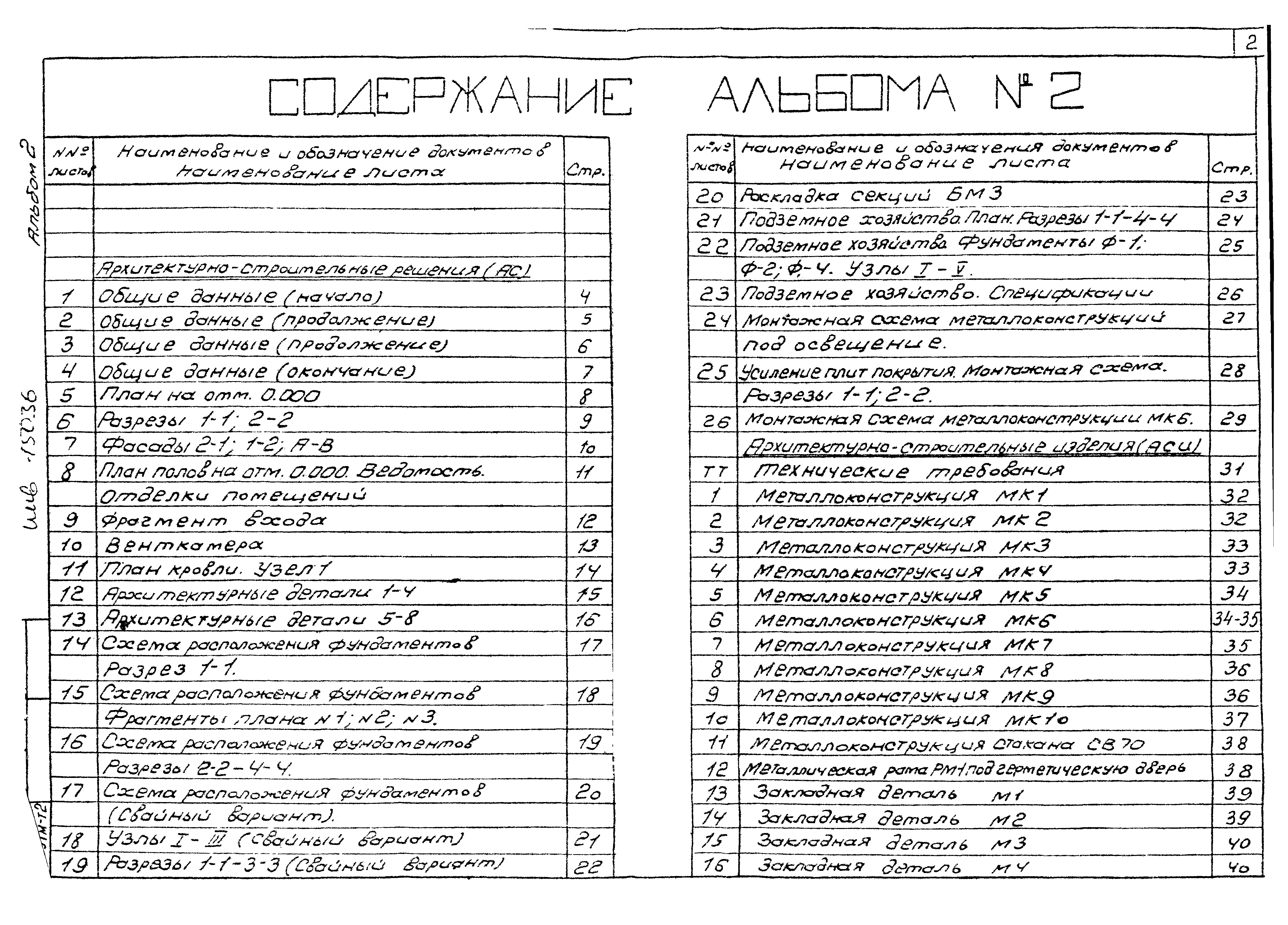 Типовой проект 407-9-30.88