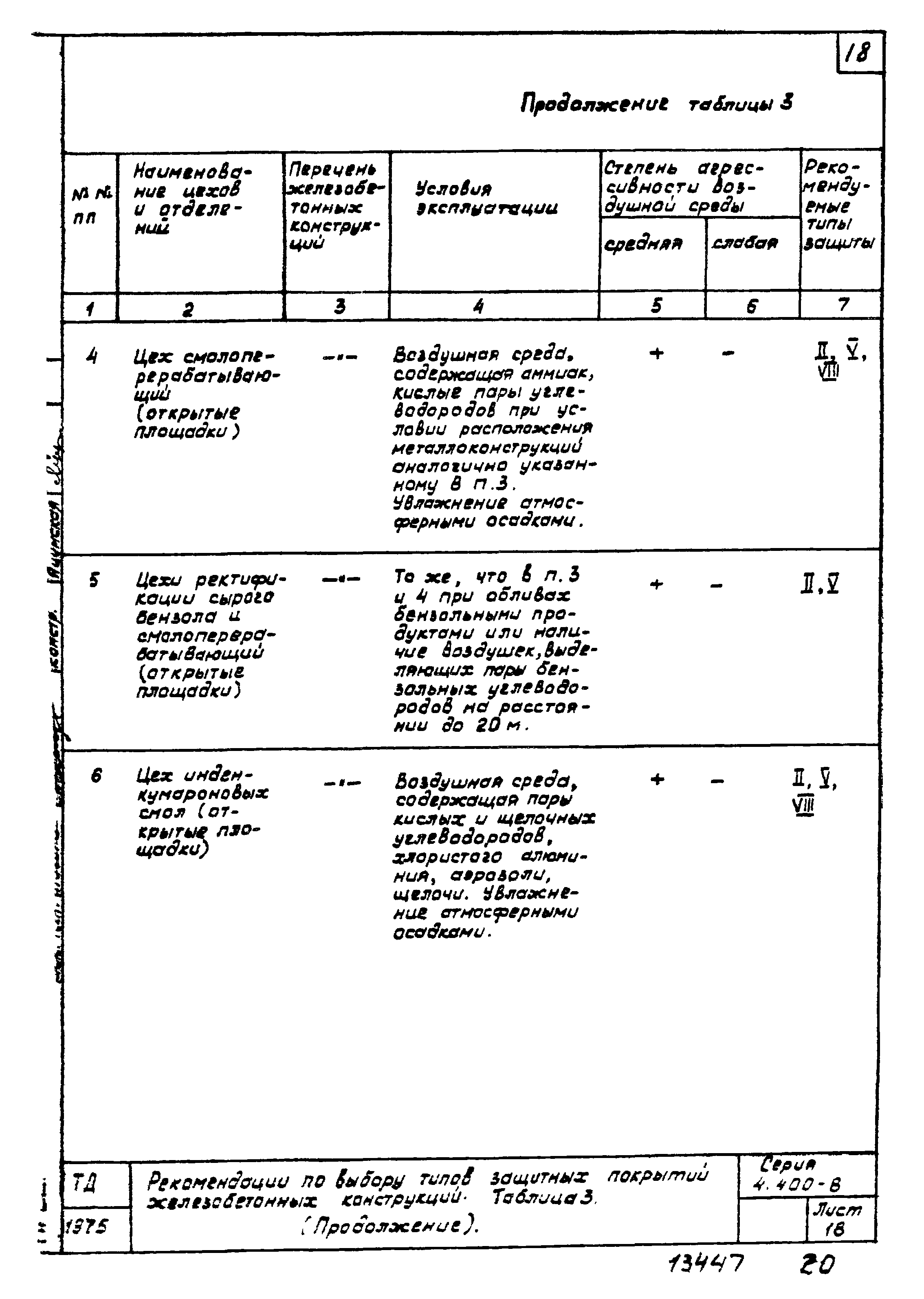 Серия 4.400-8