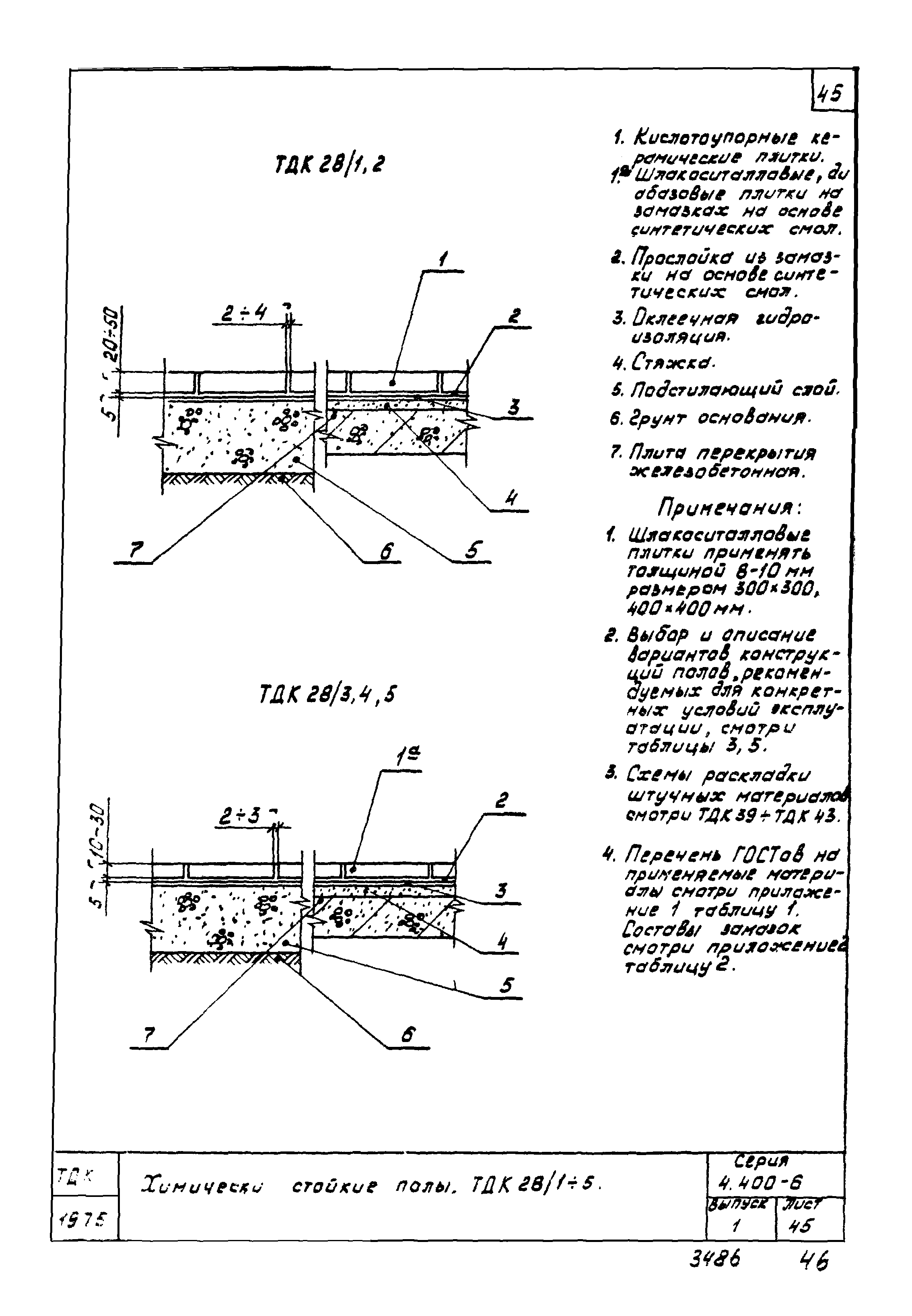 Серия 4.400-6