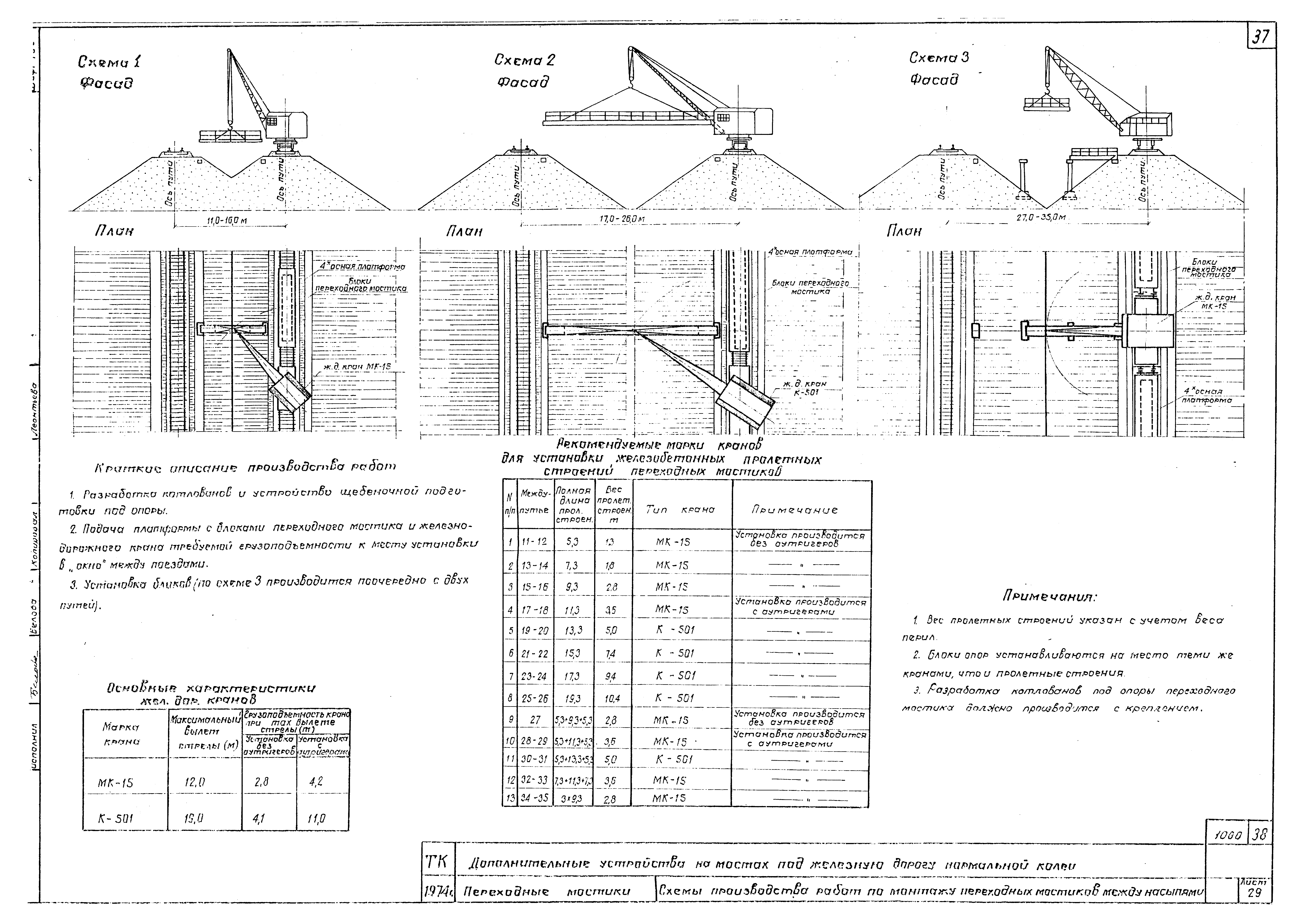 Серия 3.501-96