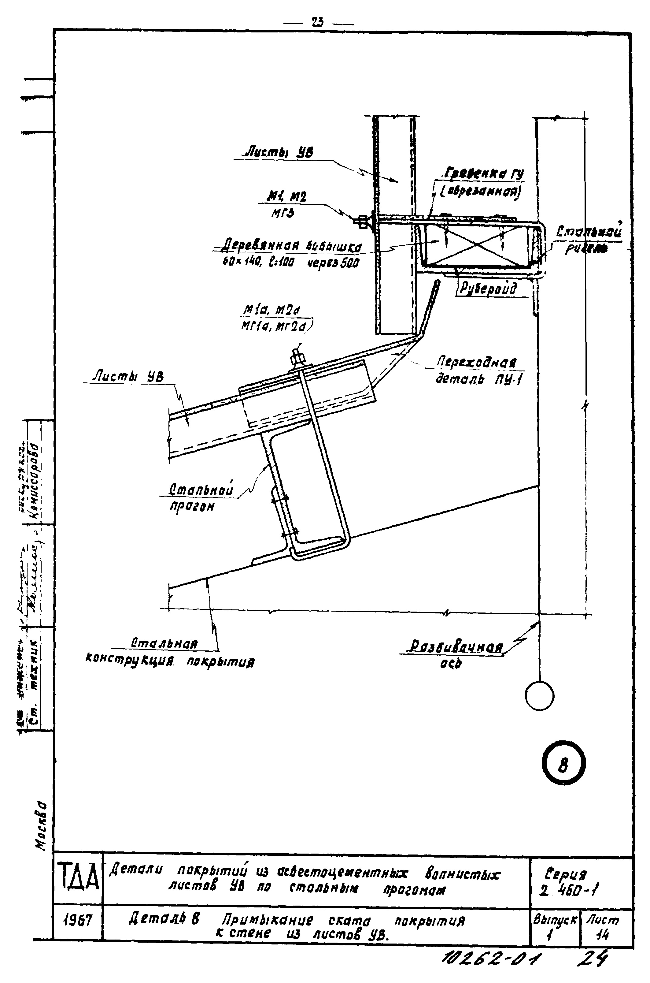 Серия 2.460-1