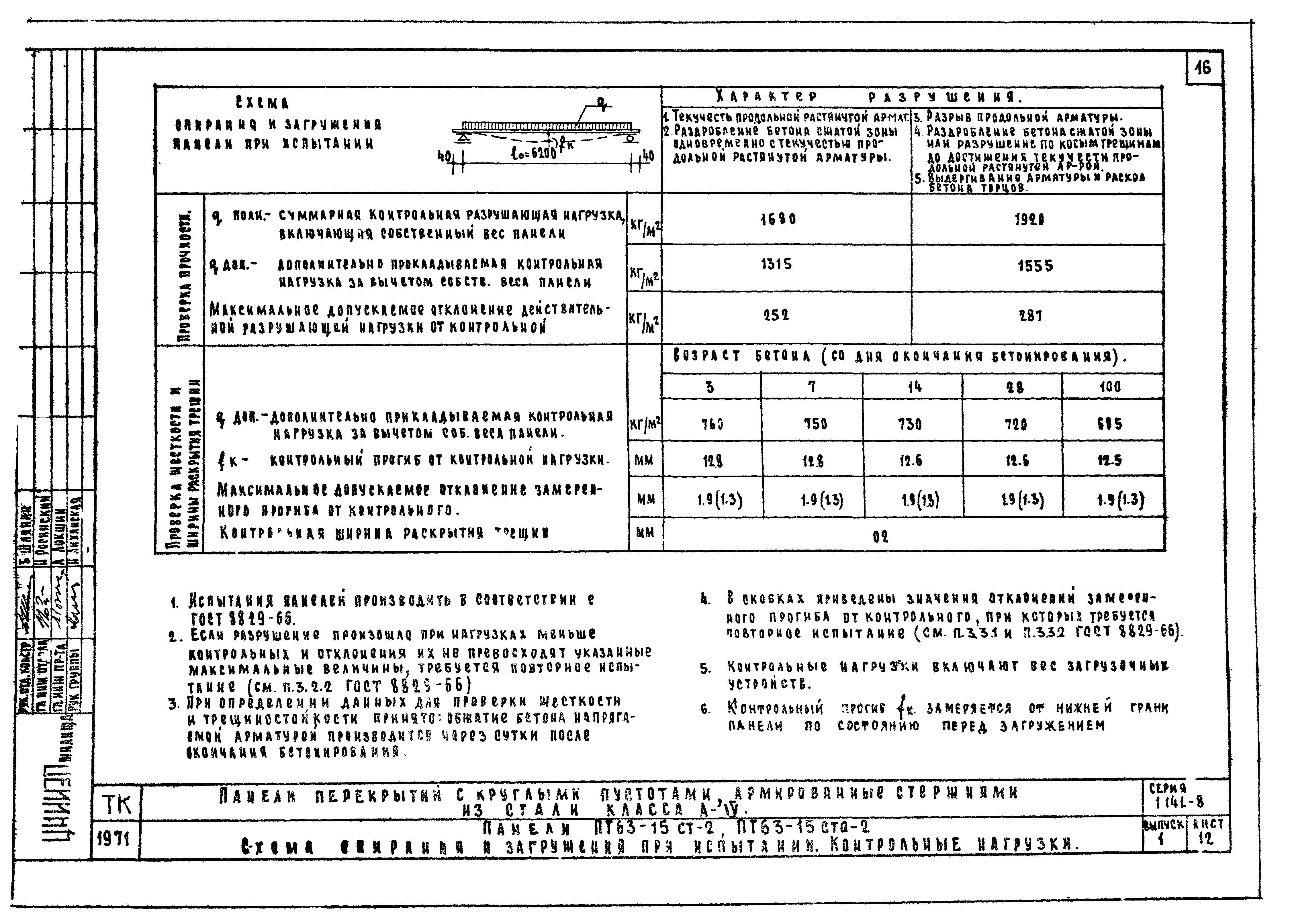 Серия 1.141-8