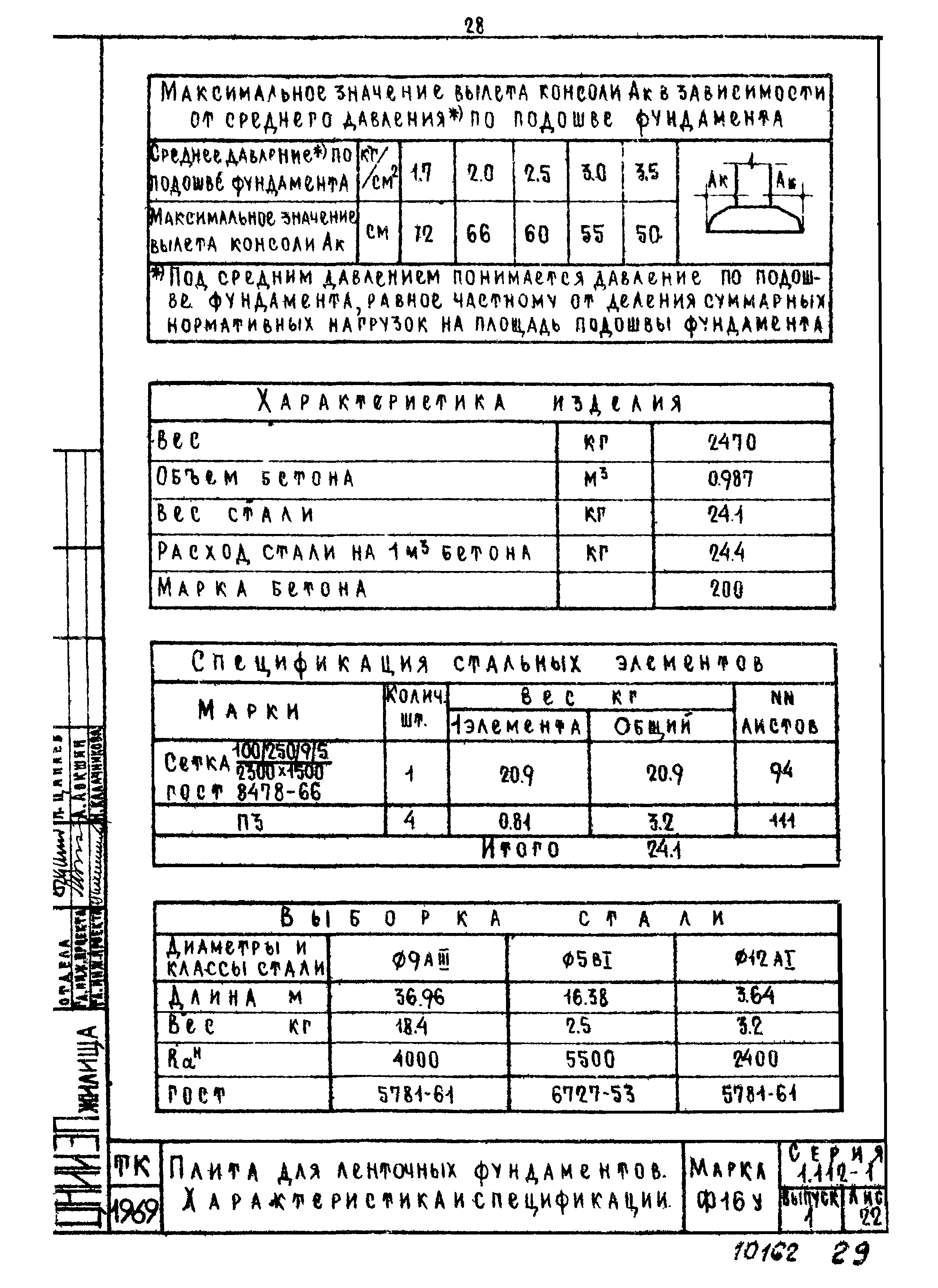 Серия 1.112-1
