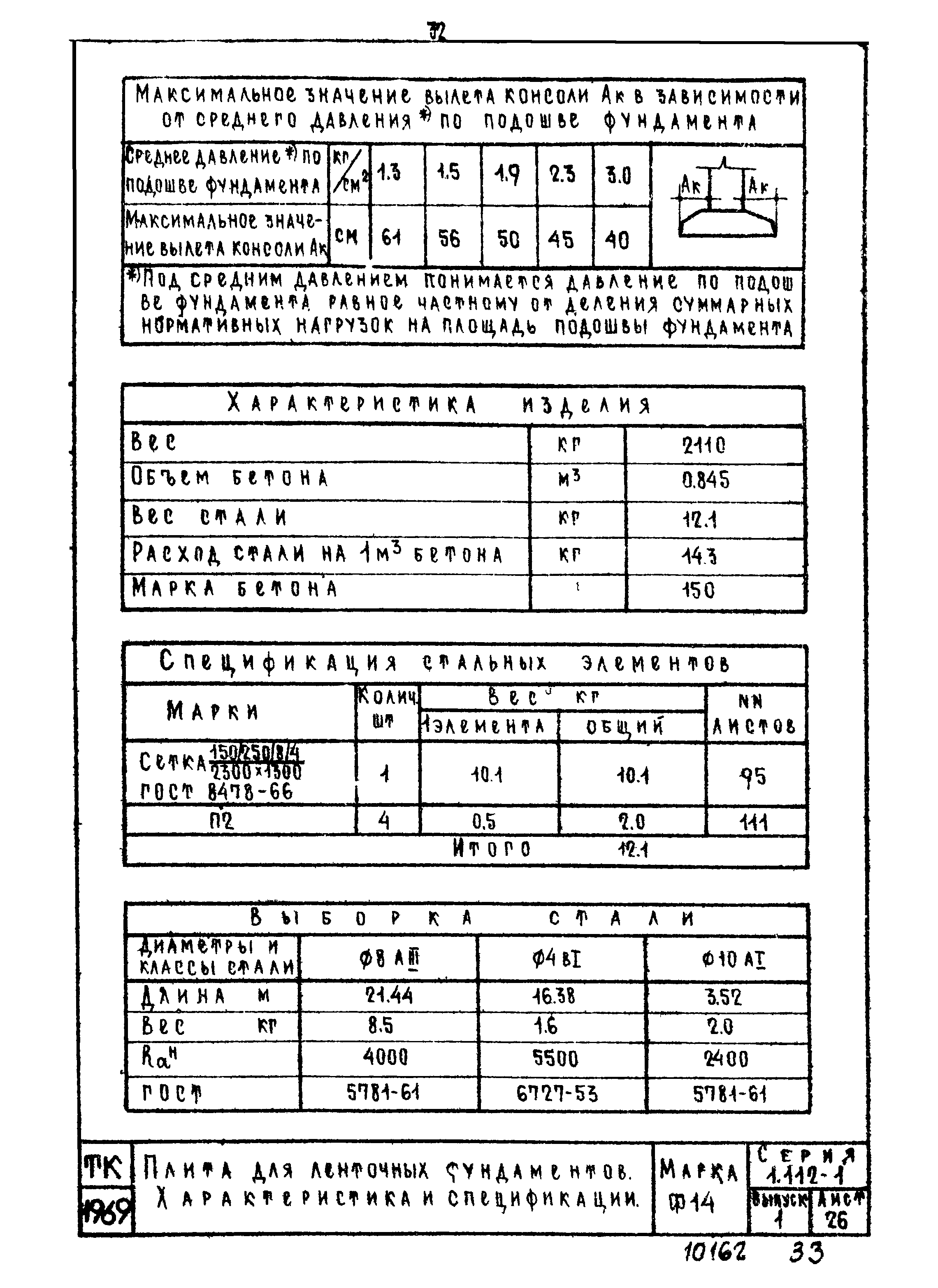 Серия 1.112-1