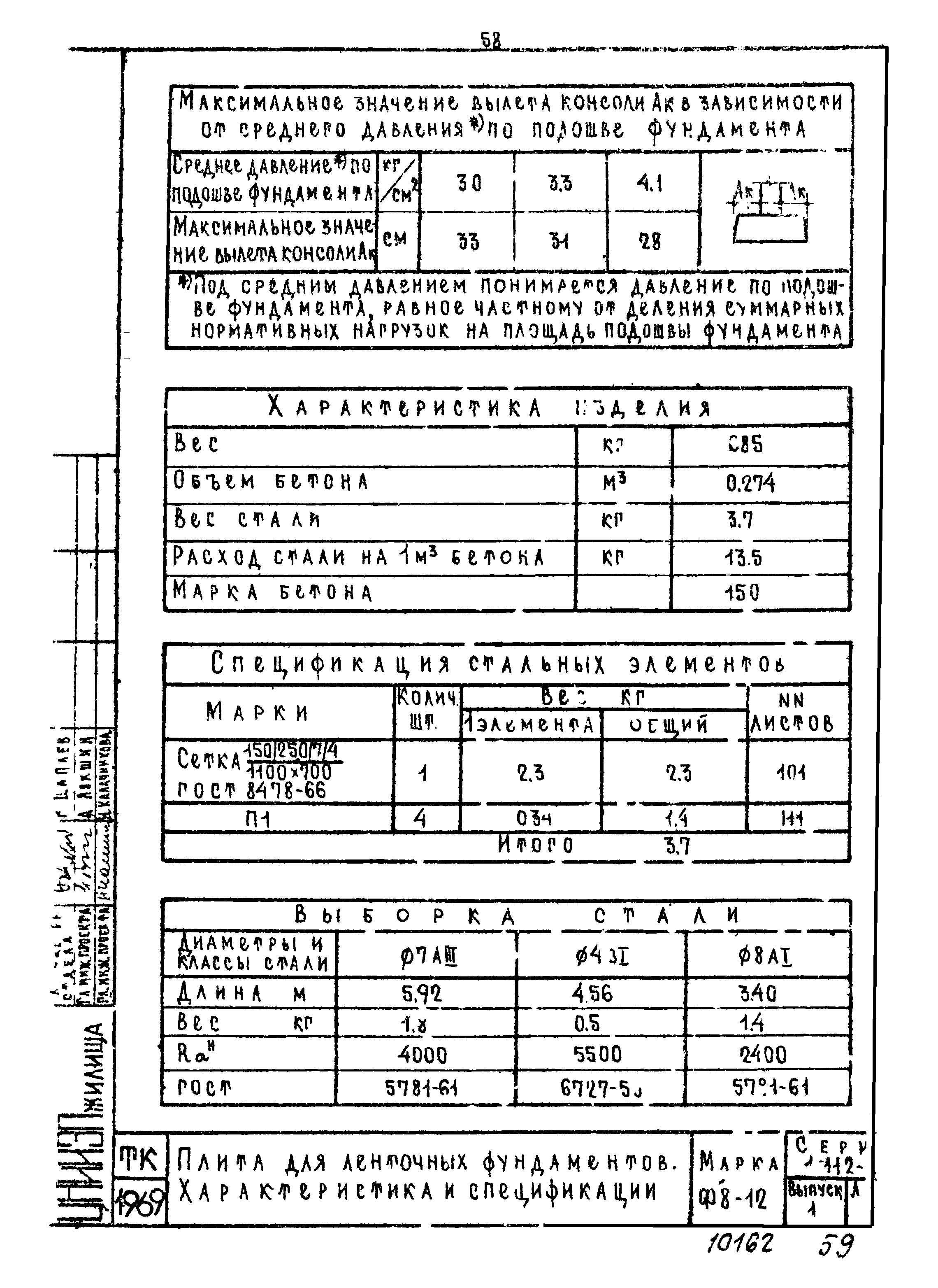 Серия 1.112-1