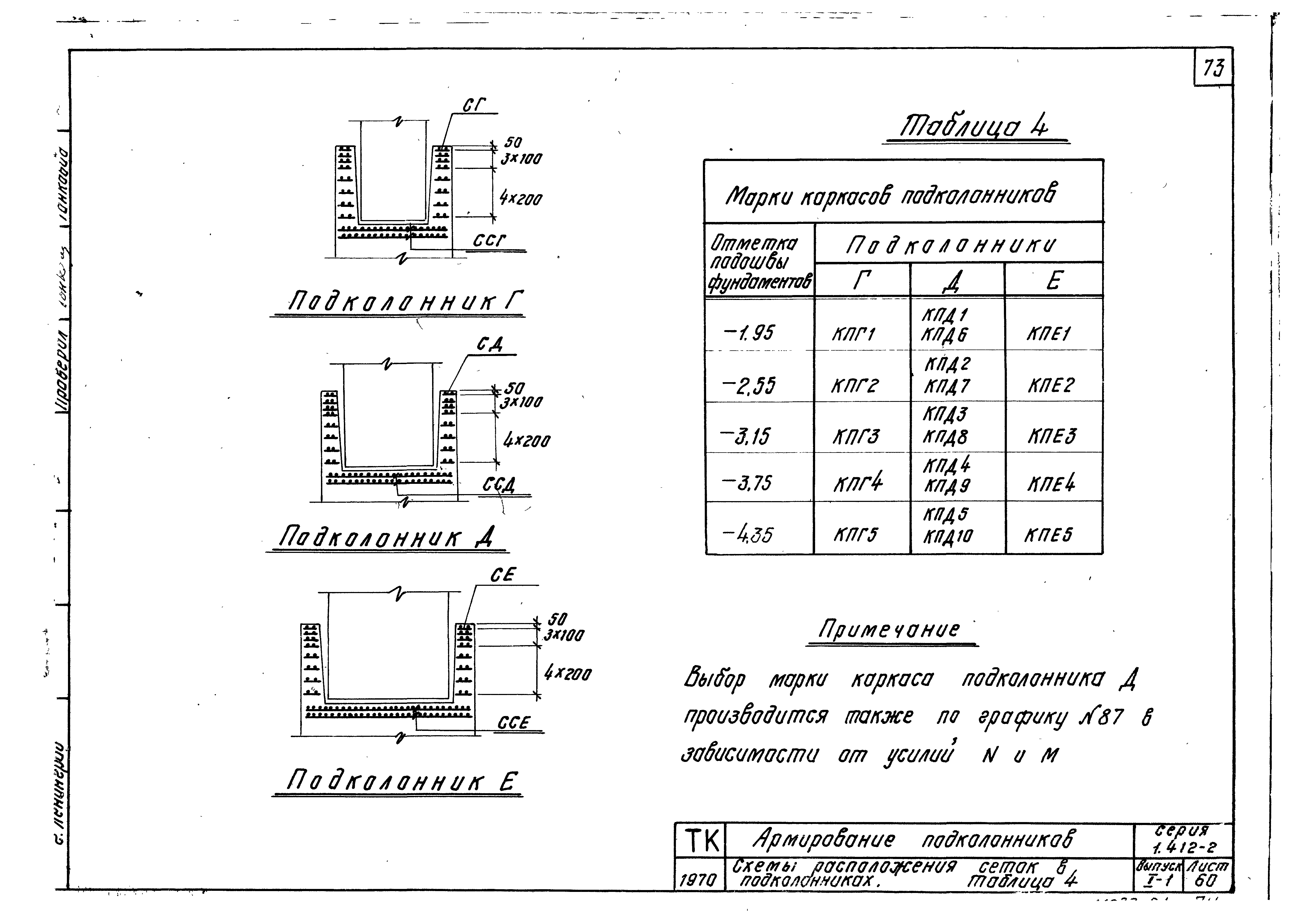 Серия 1.412-2
