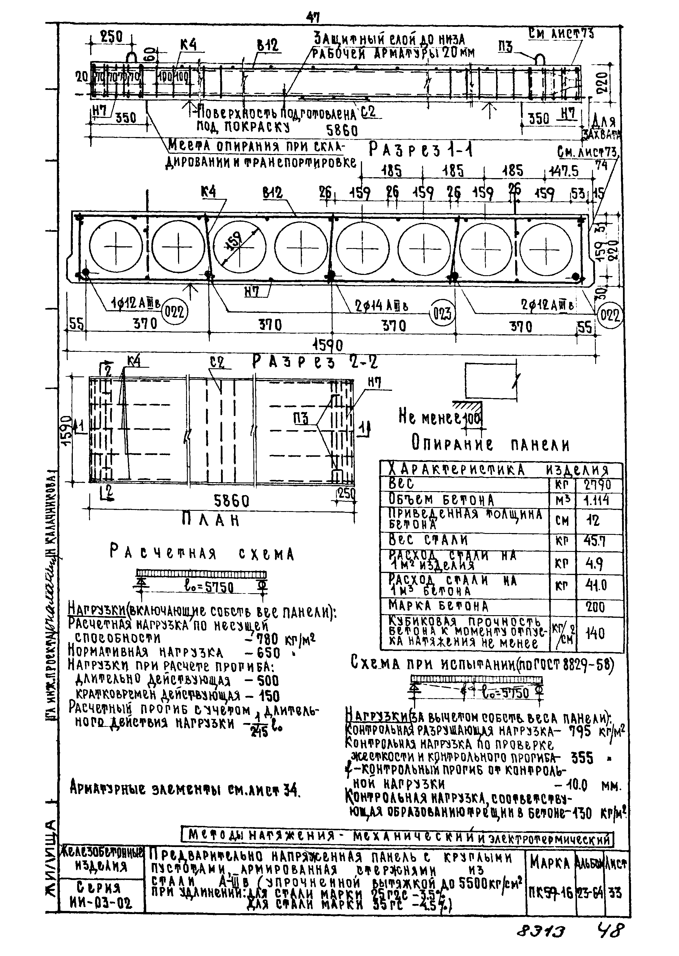 Серия ИИ-03-02