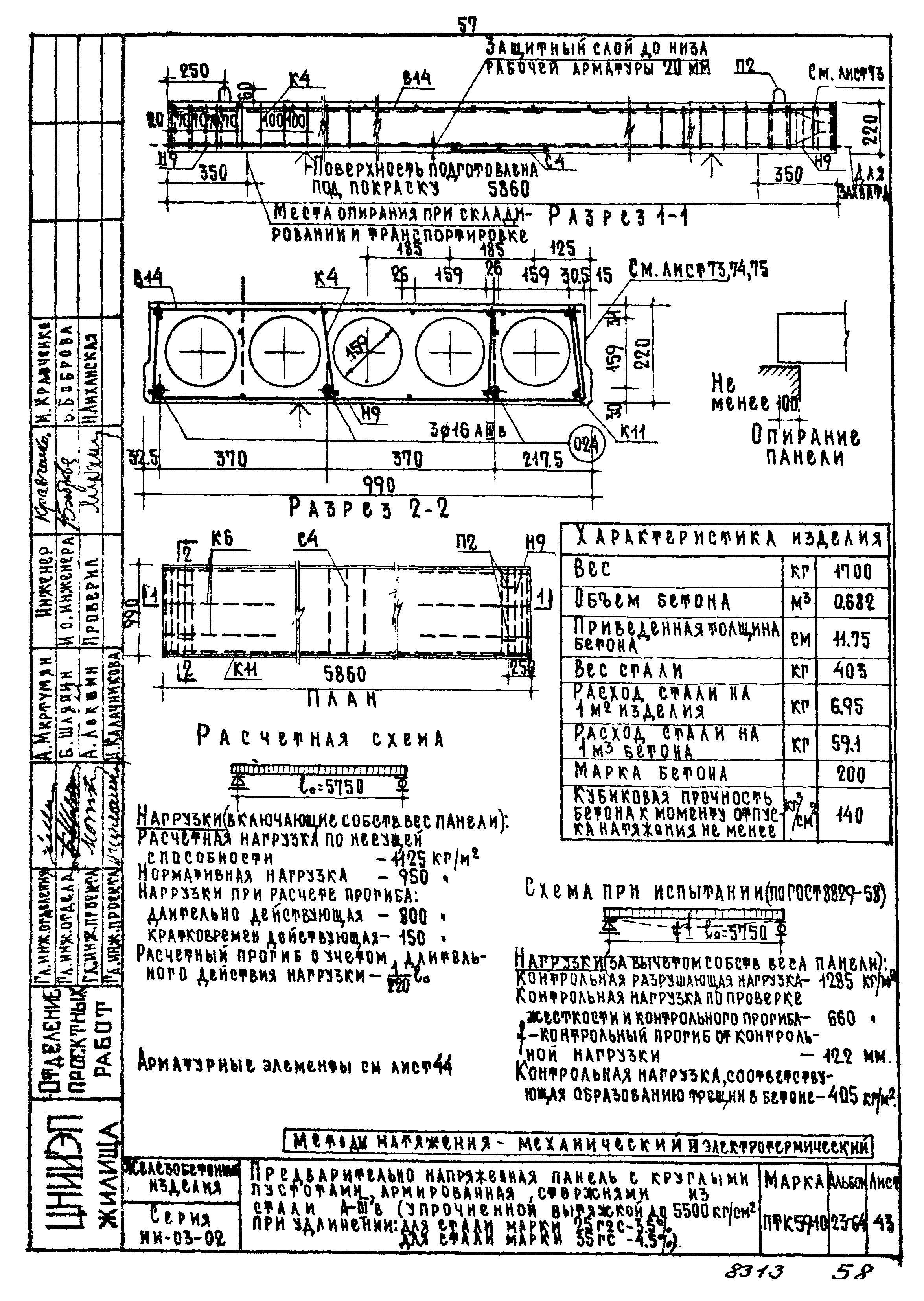 Серия ИИ-03-02