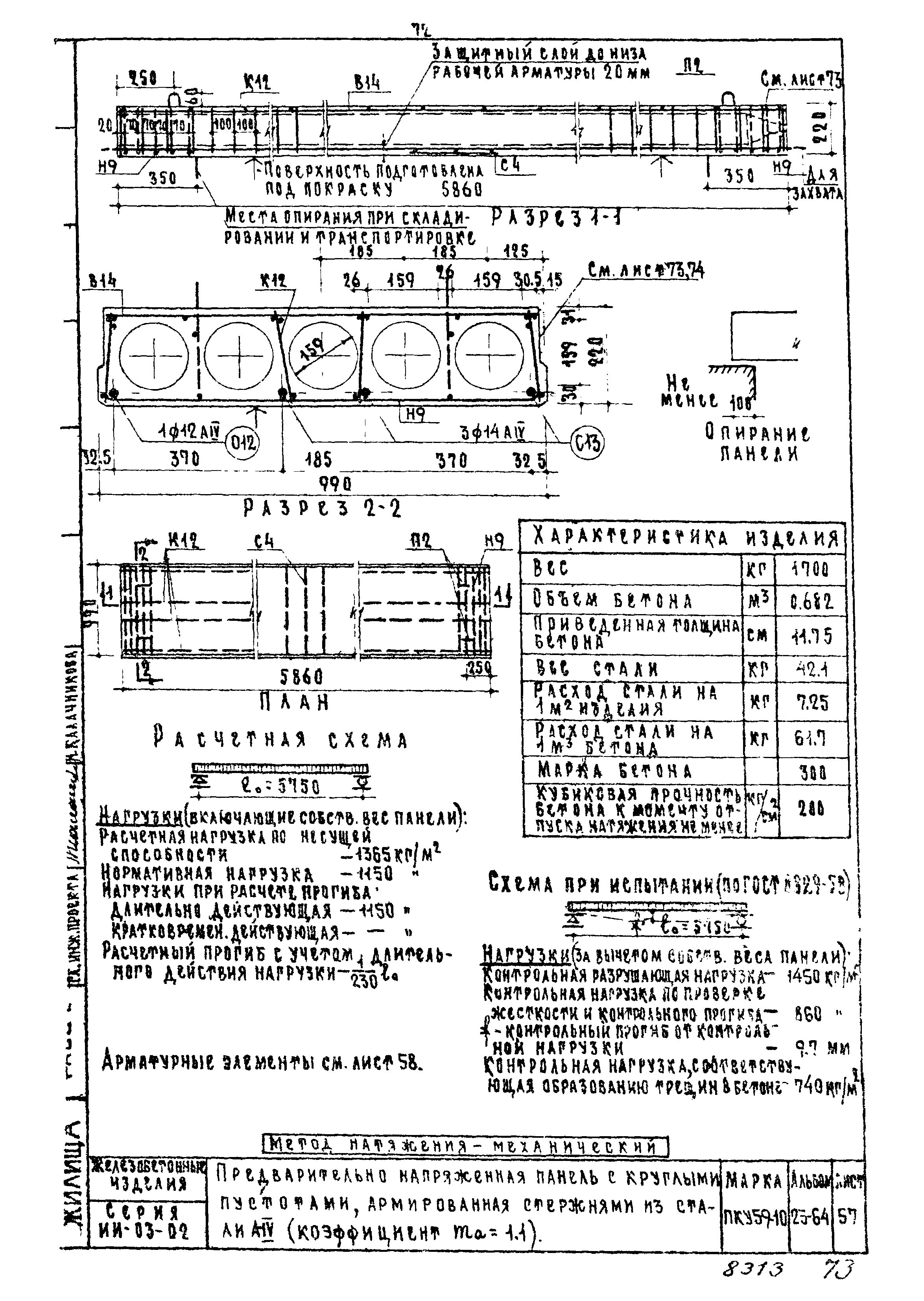 Серия ИИ-03-02