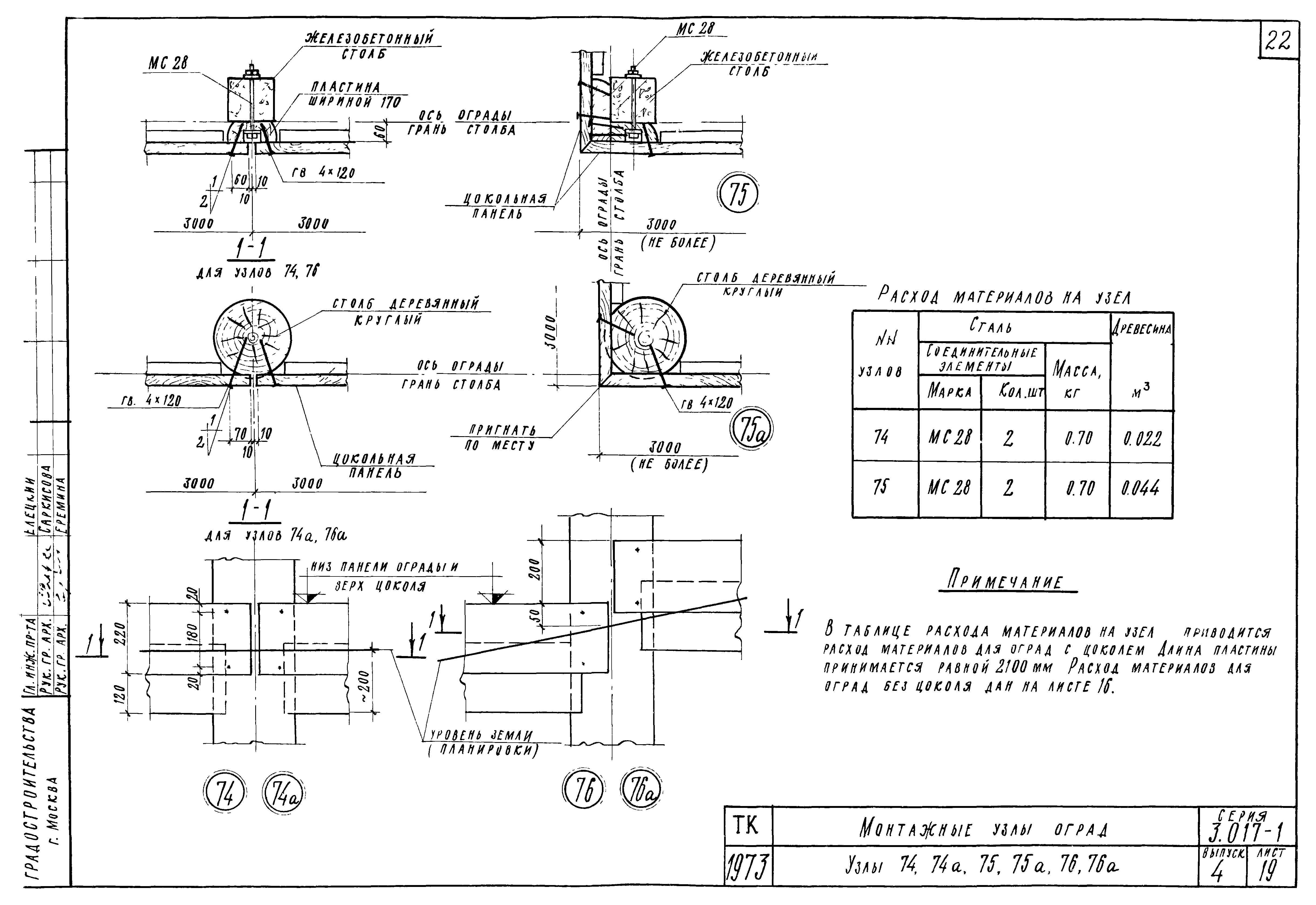 Серия 3.017-1