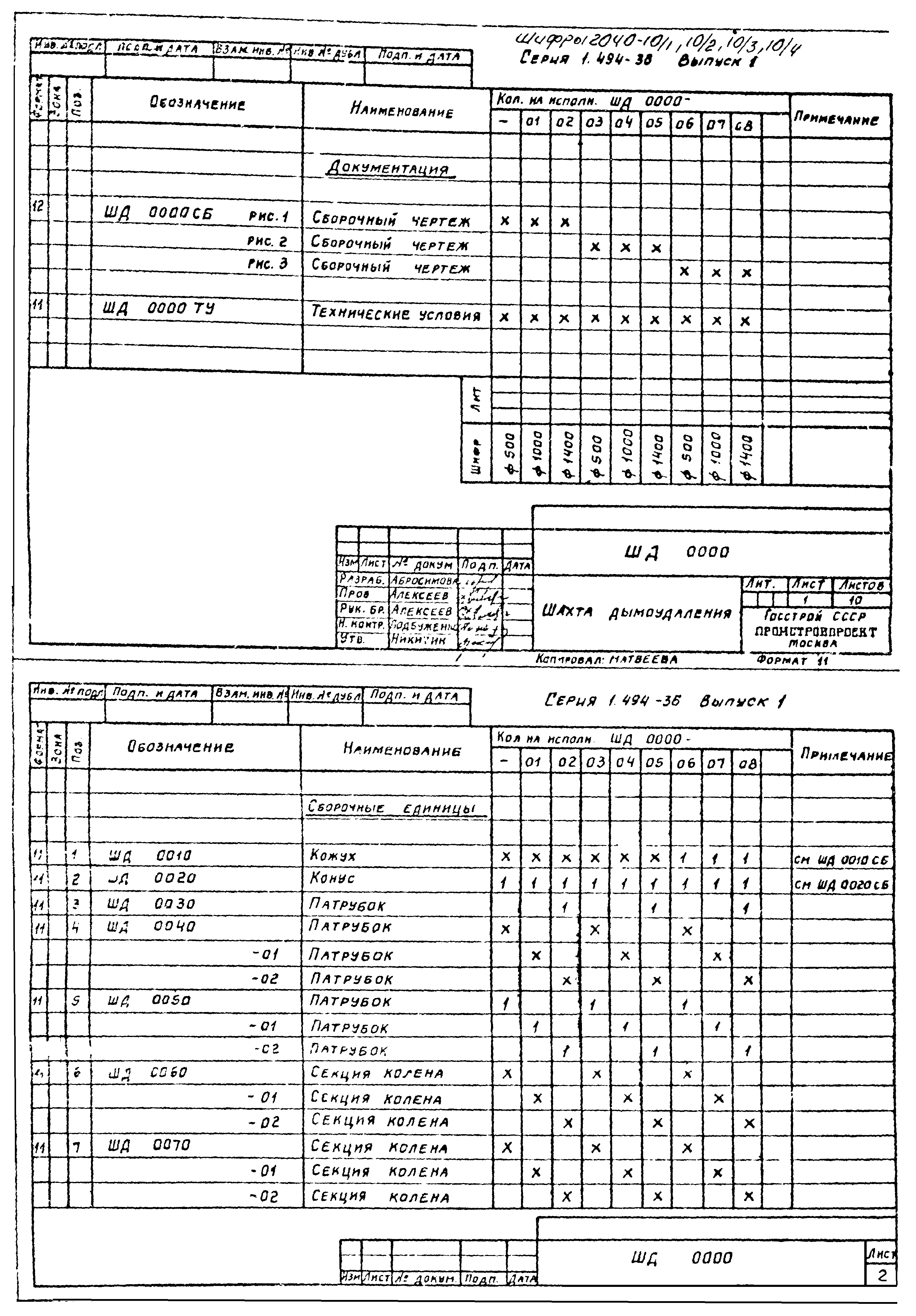 Серия 1.494-36