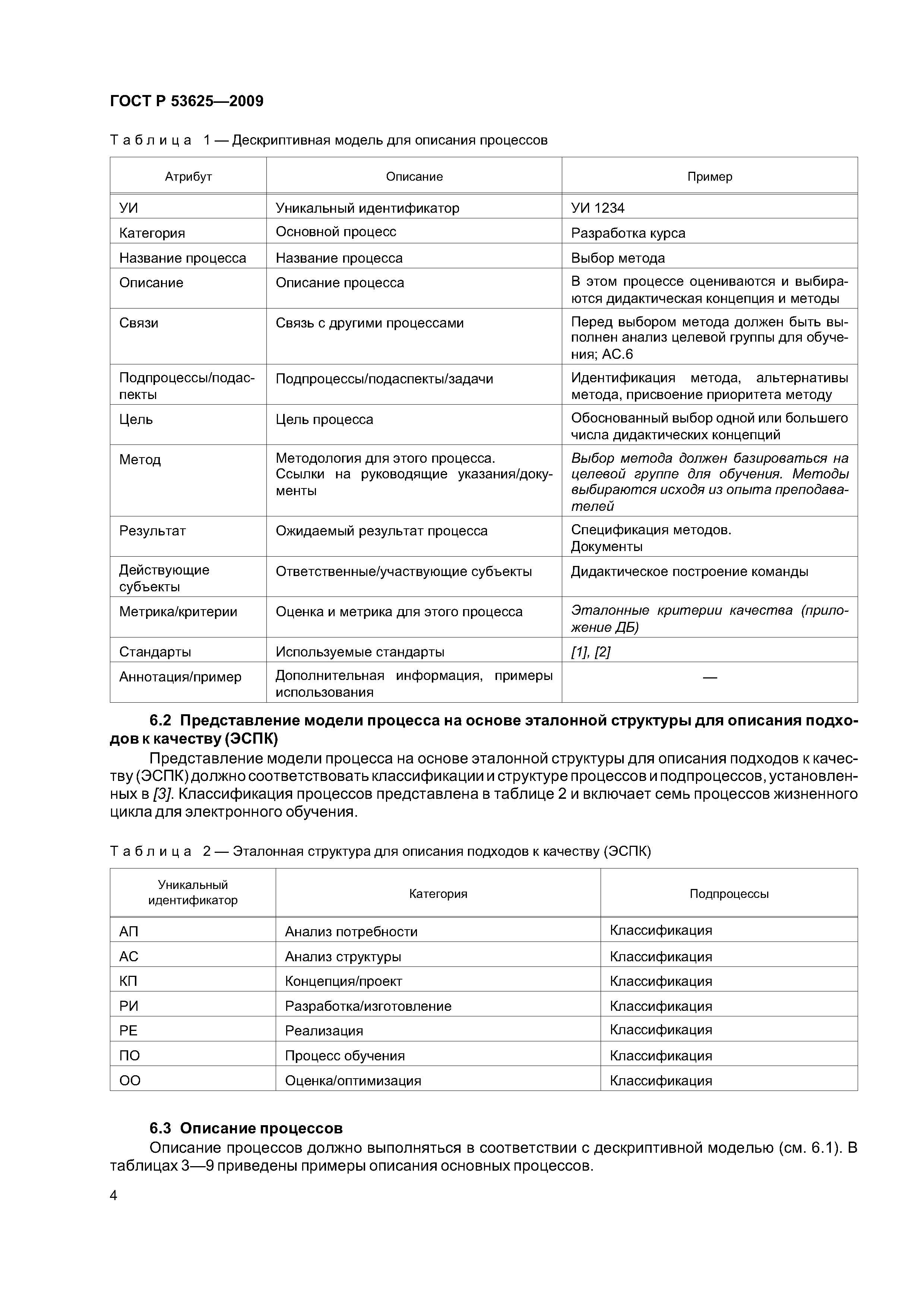 ГОСТ Р 53625-2009