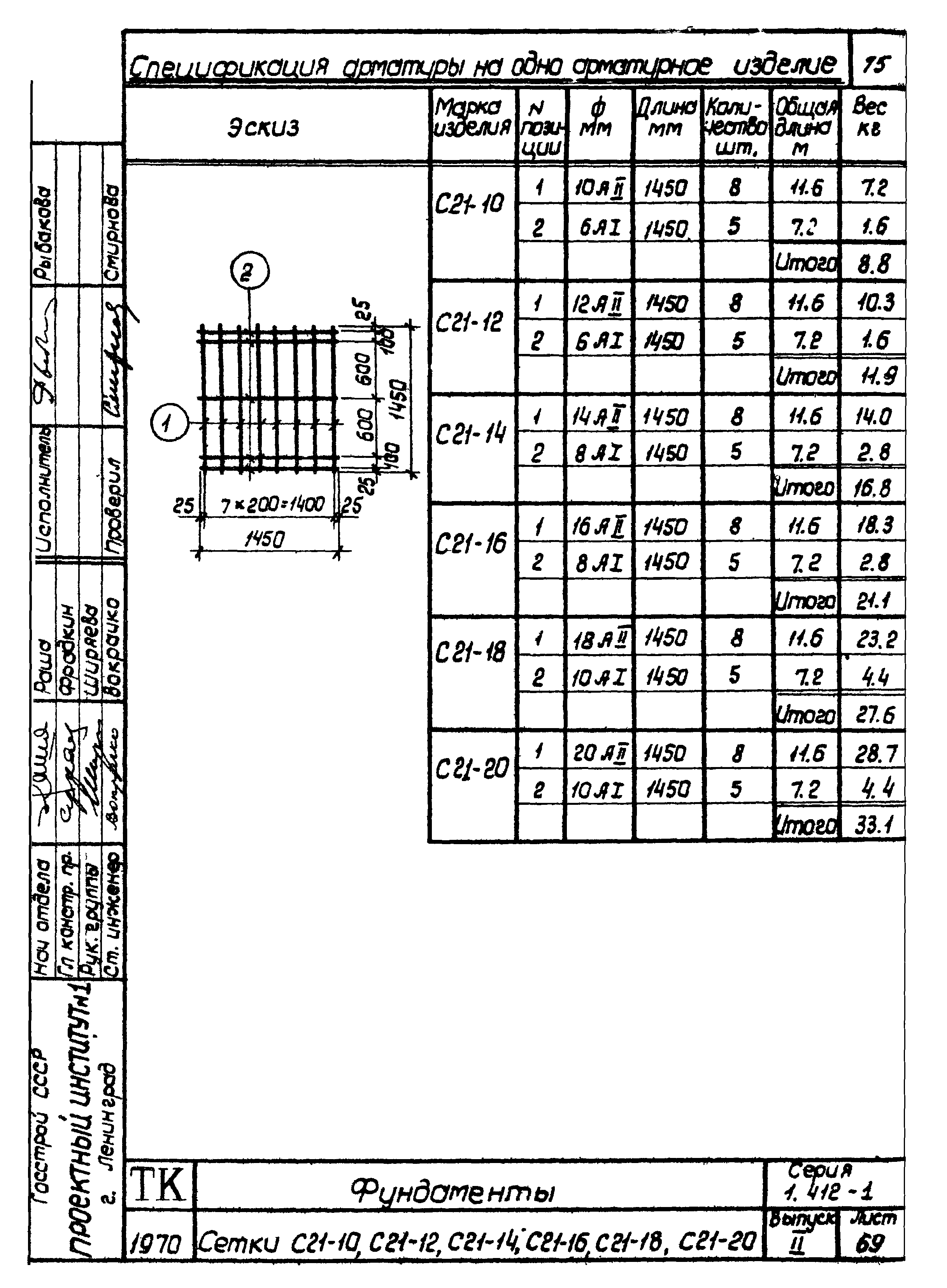 Серия 1.412-1
